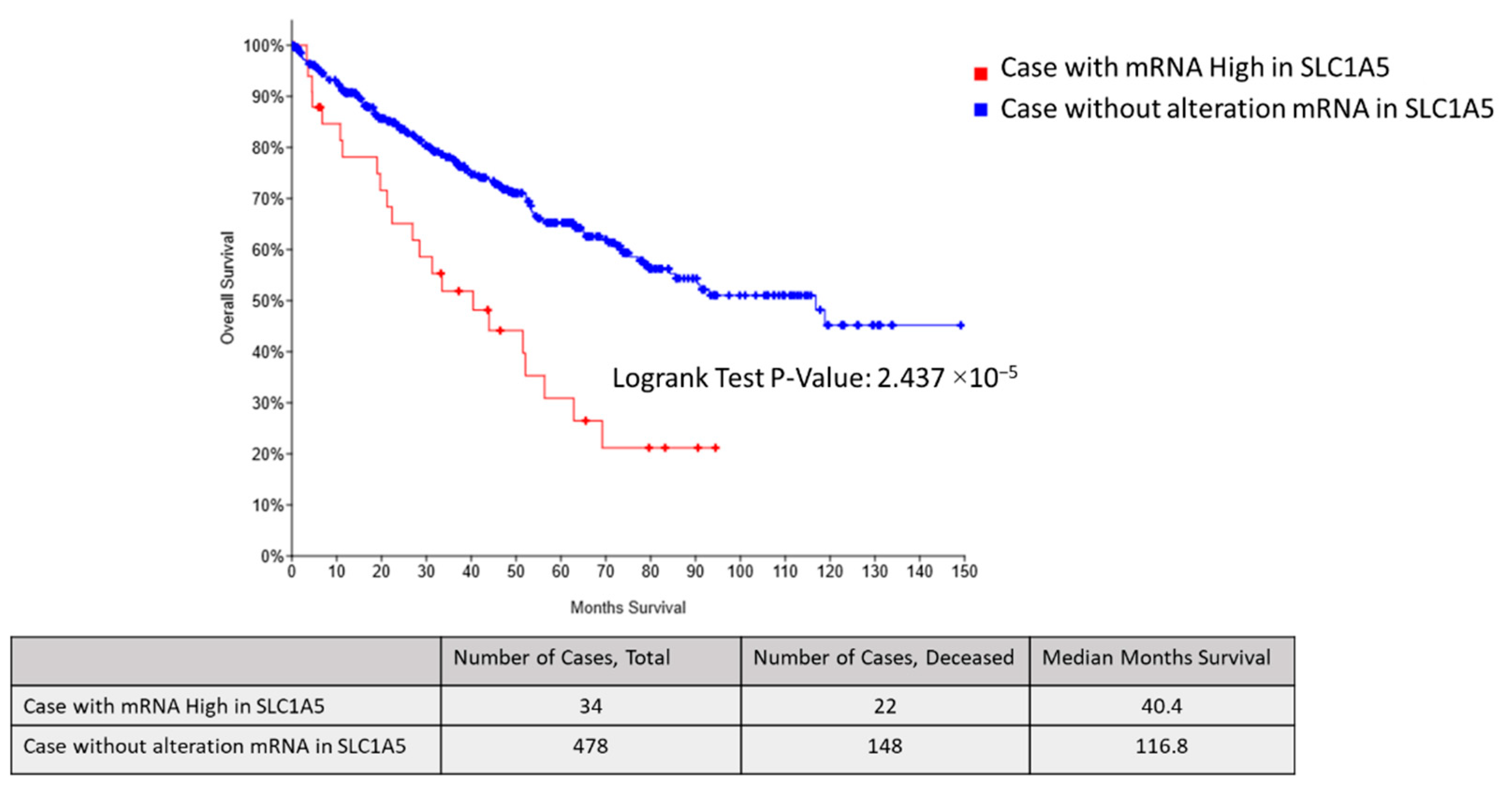 Metabolites 11 00001 g005