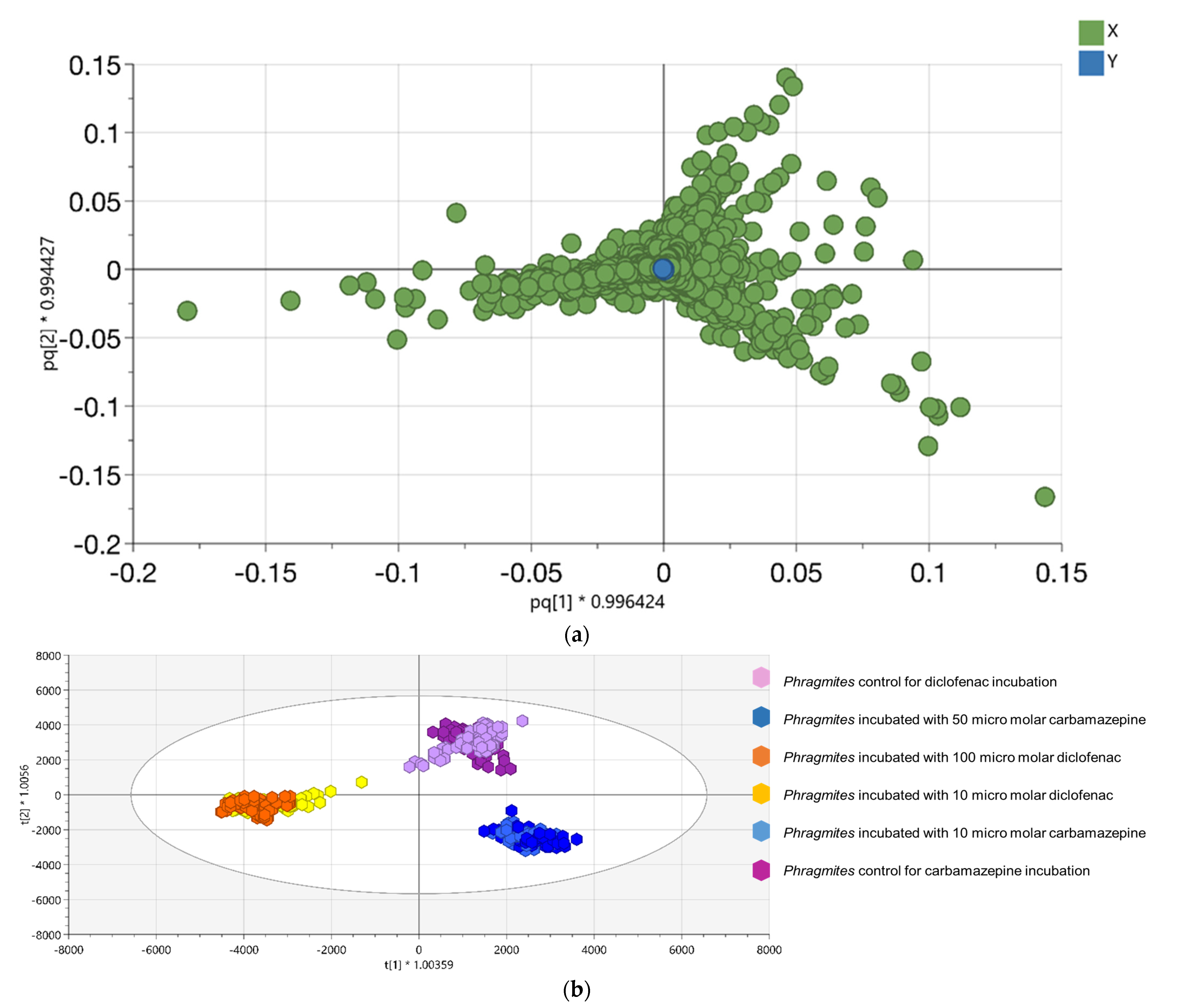 Metabolites 11 00002 g003