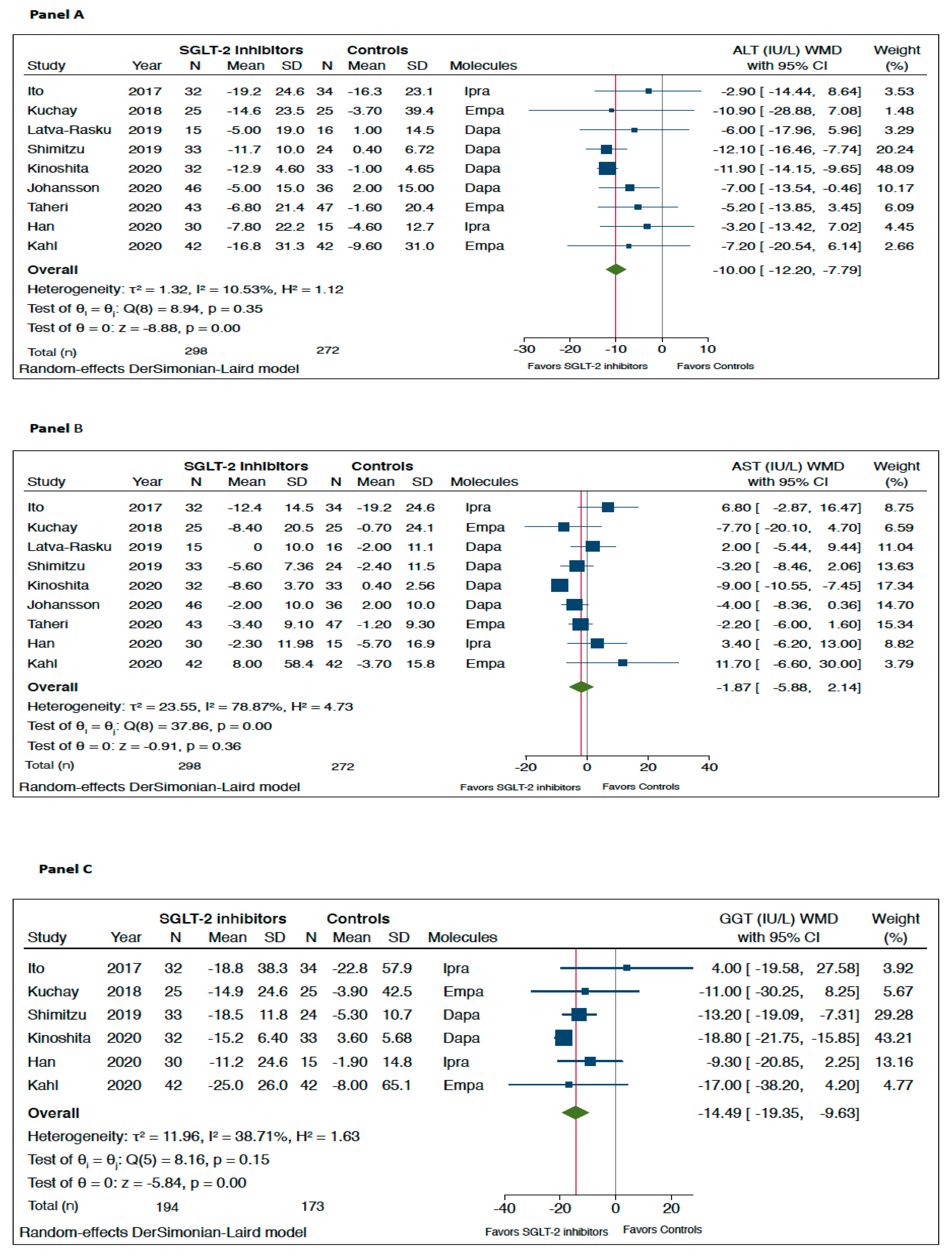 Metabolites 11 00022 g001 Metabolites 11 00022 g001