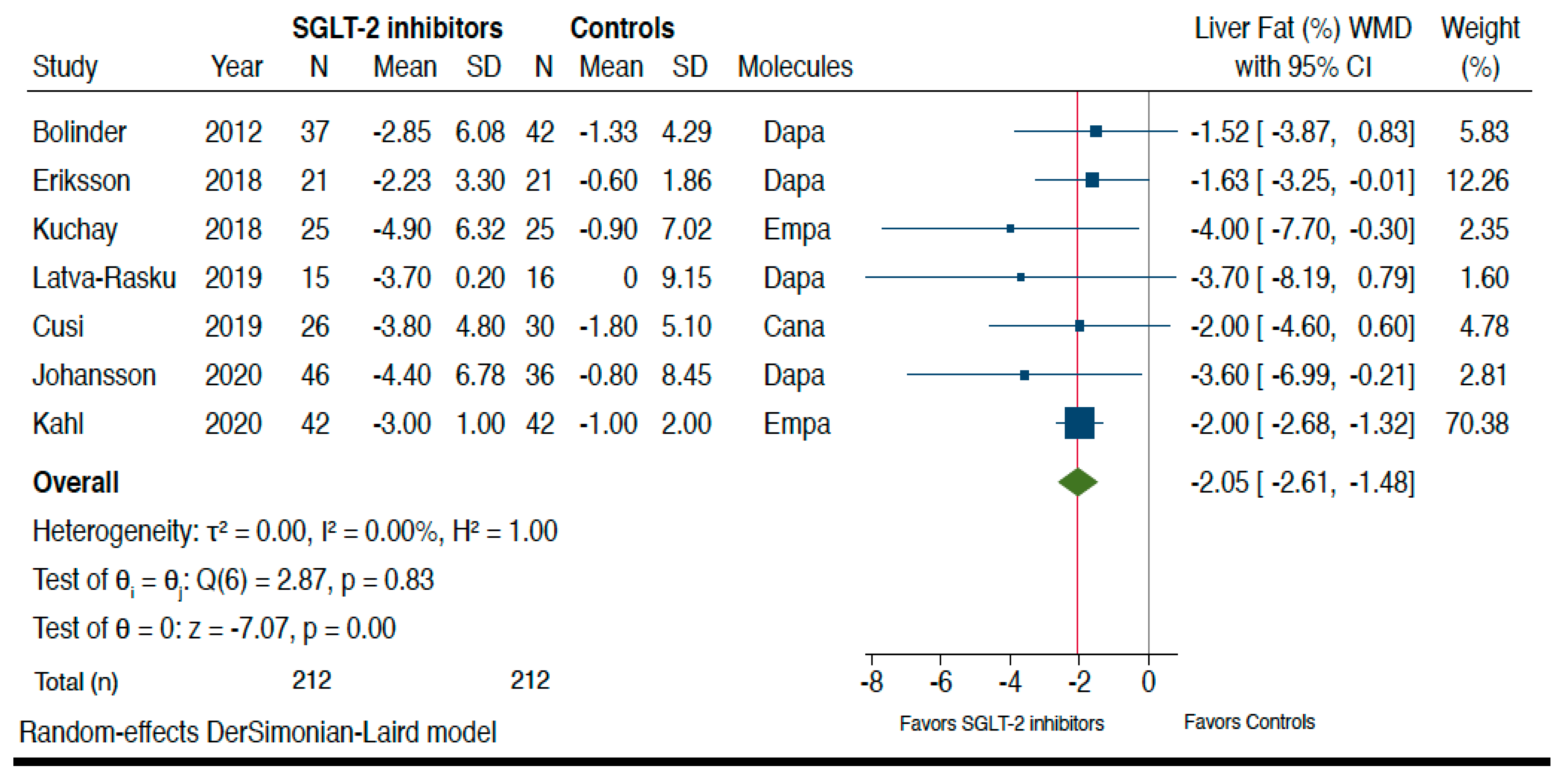 Metabolites 11 00022 g002 Metabolites 11 00022 g002