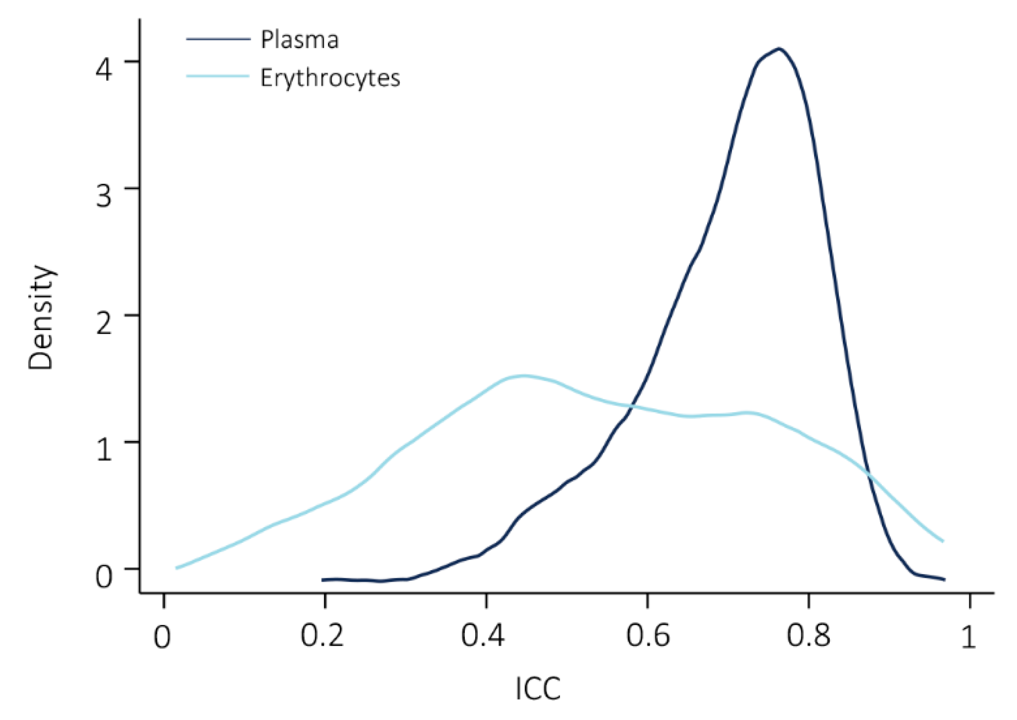Metabolites 11 00026 g004 Metabolites 11 00026 g004