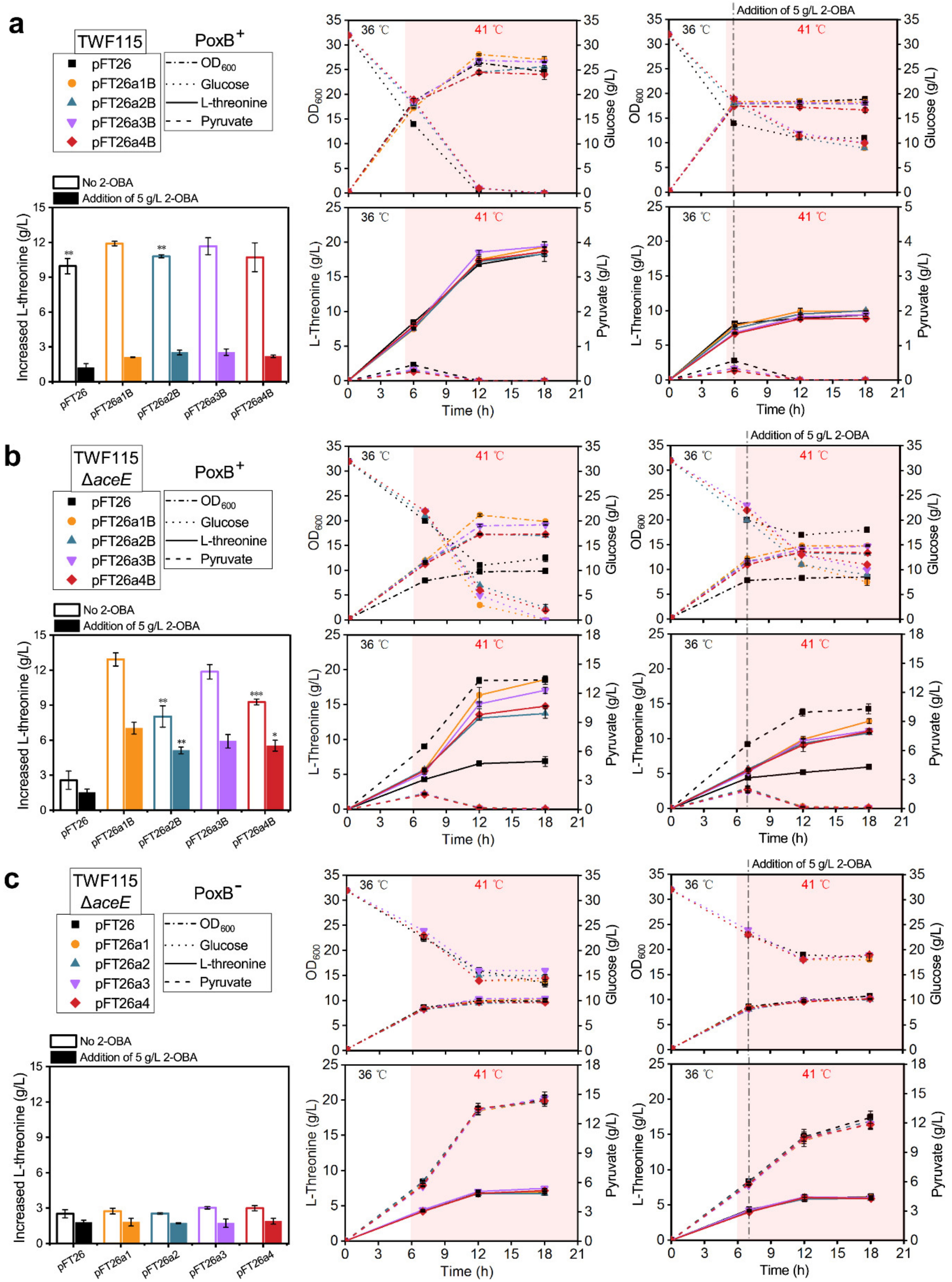 Metabolites 11 00030 g002