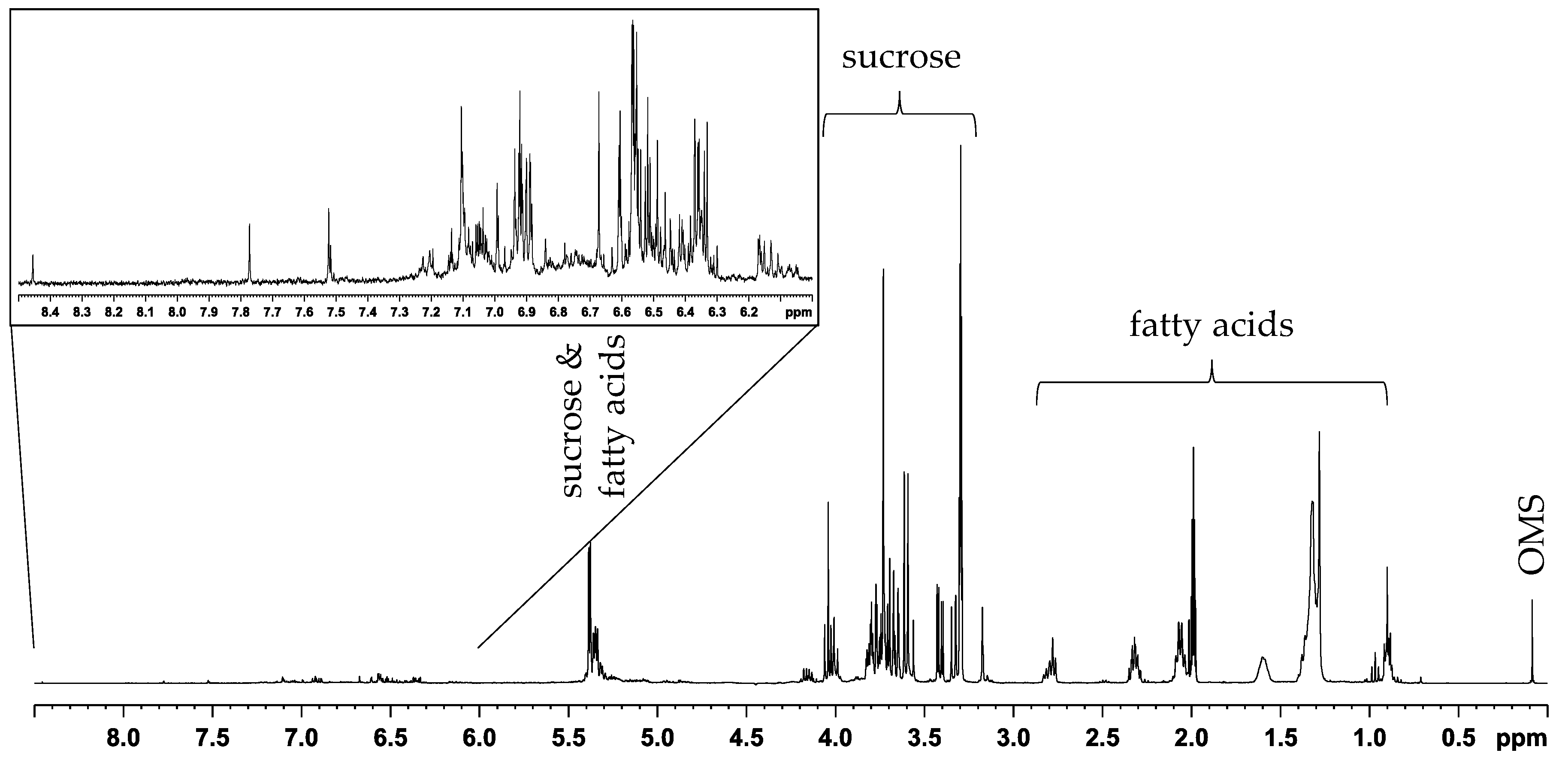 Metabolites 11 00039 g001