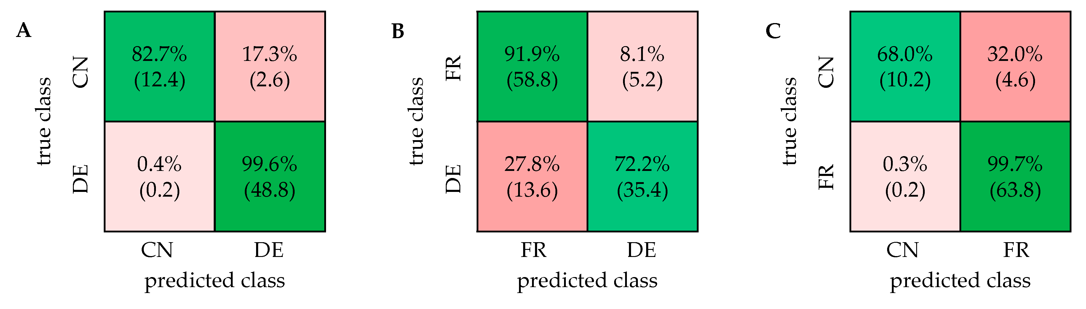 Metabolites 11 00039 g003