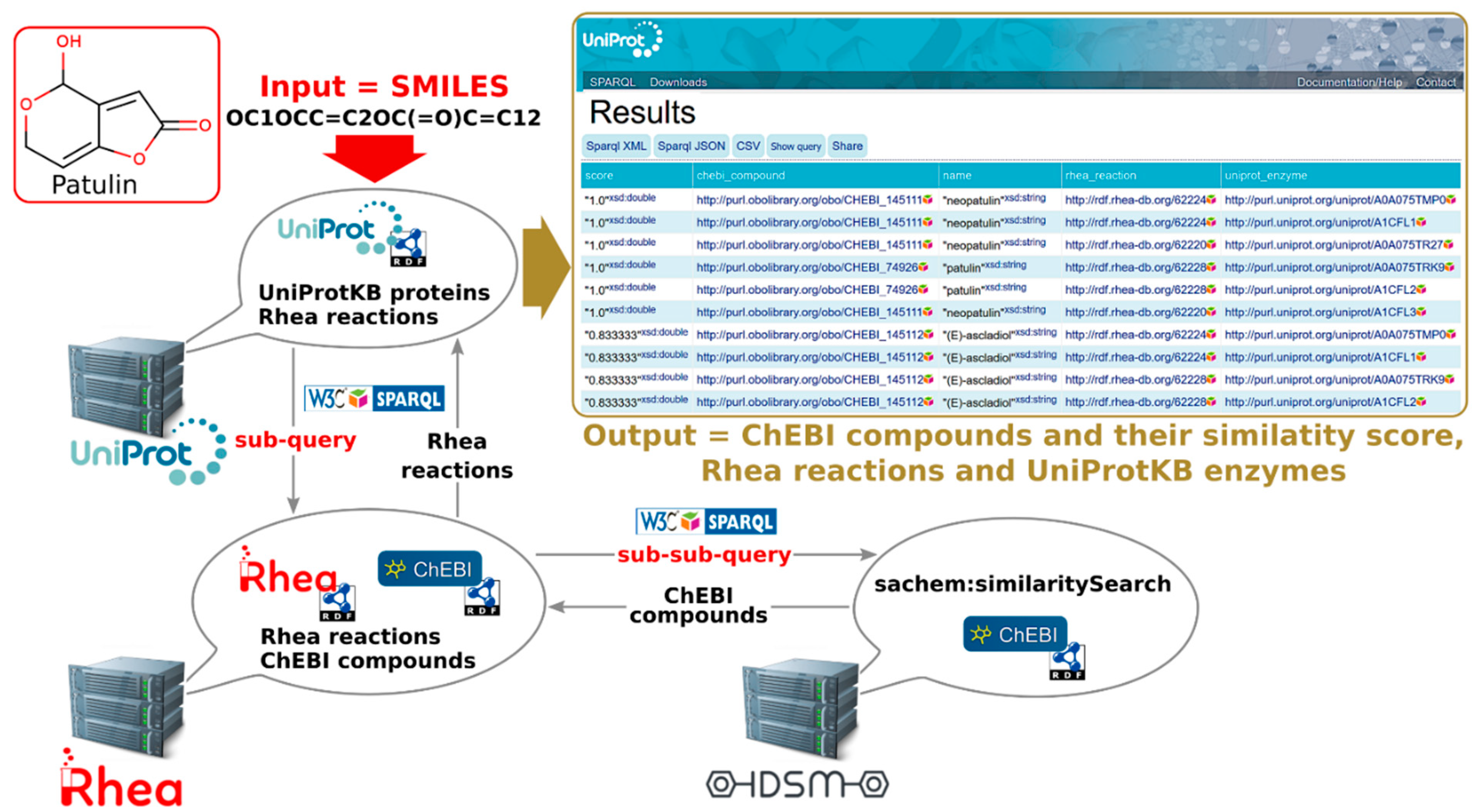 Metabolites 11 00048 g005