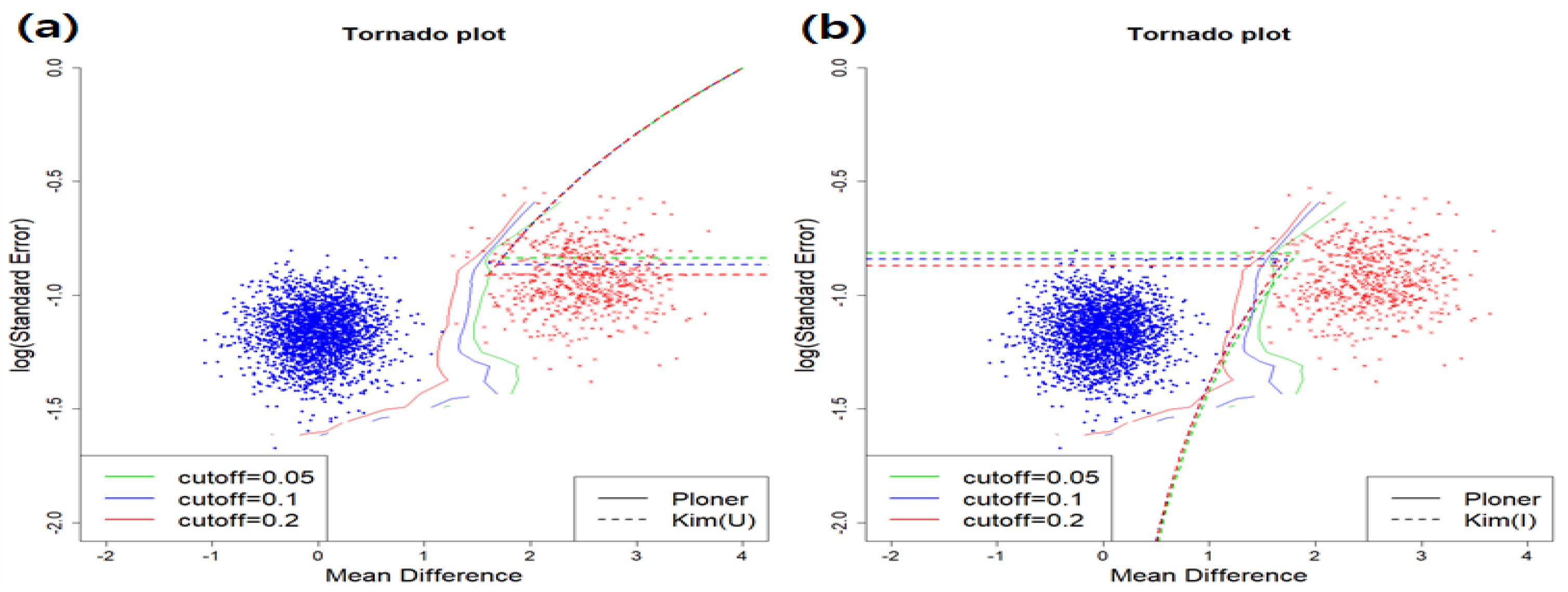 Metabolites 11 00053 g002 Metabolites 11 00053 g002