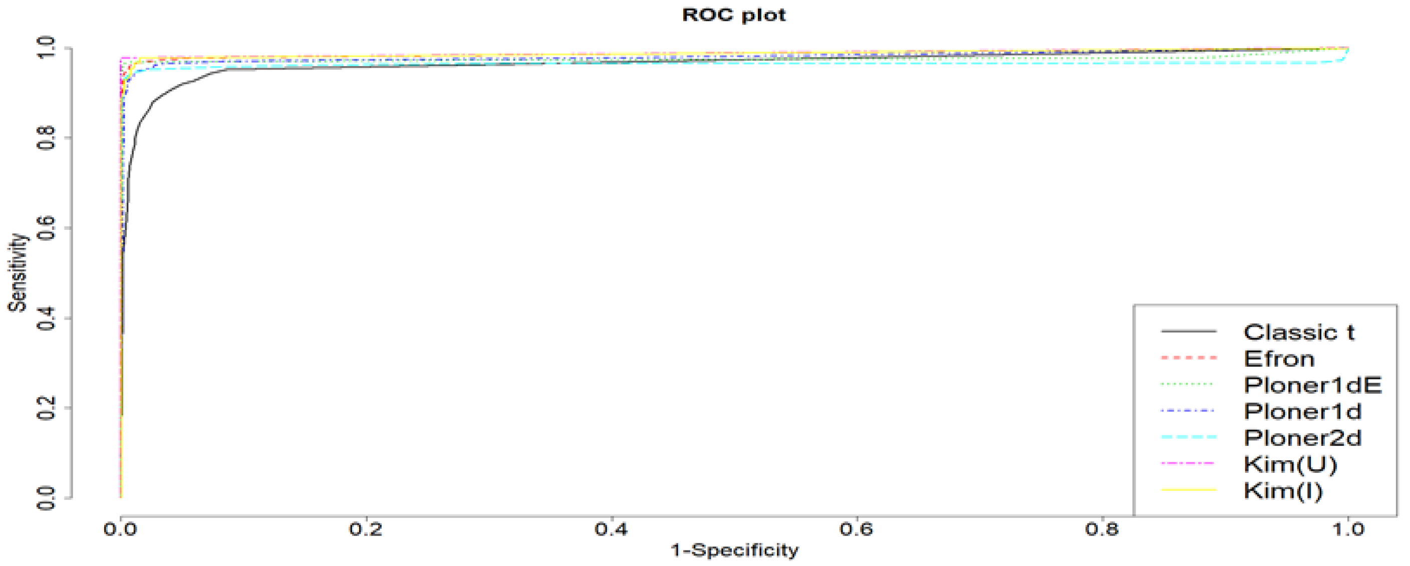 Metabolites 11 00053 g012 Metabolites 11 00053 g012