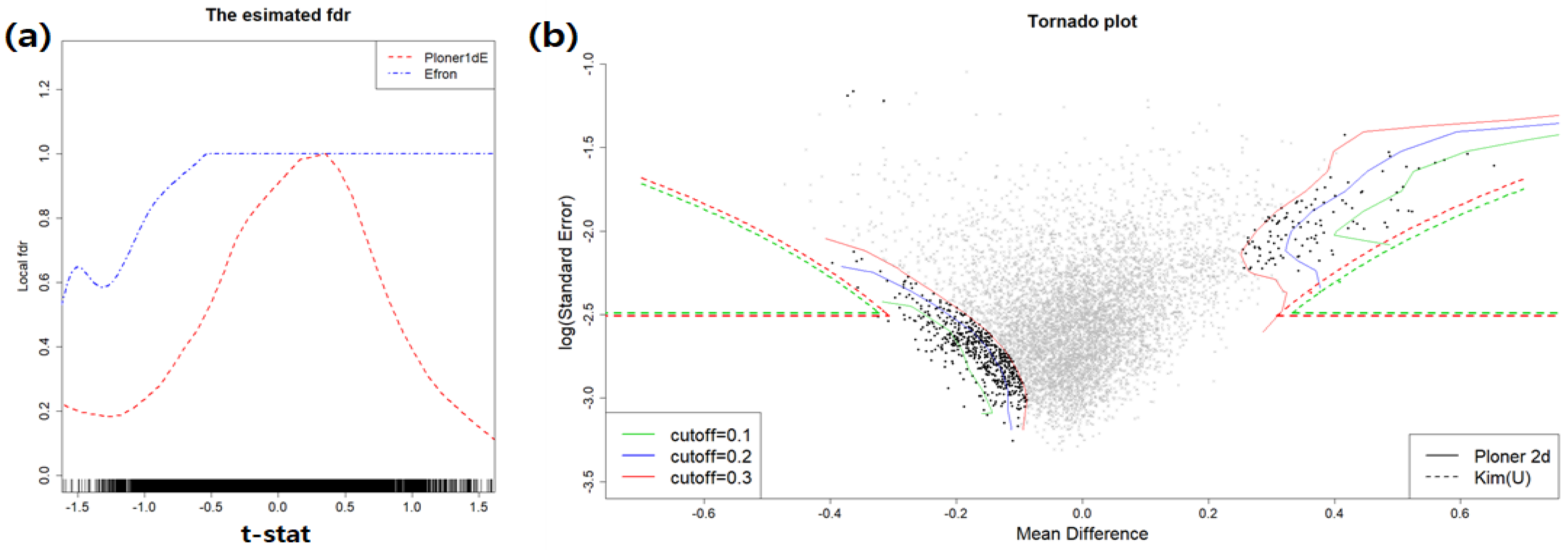 Metabolites 11 00053 g014 Metabolites 11 00053 g014