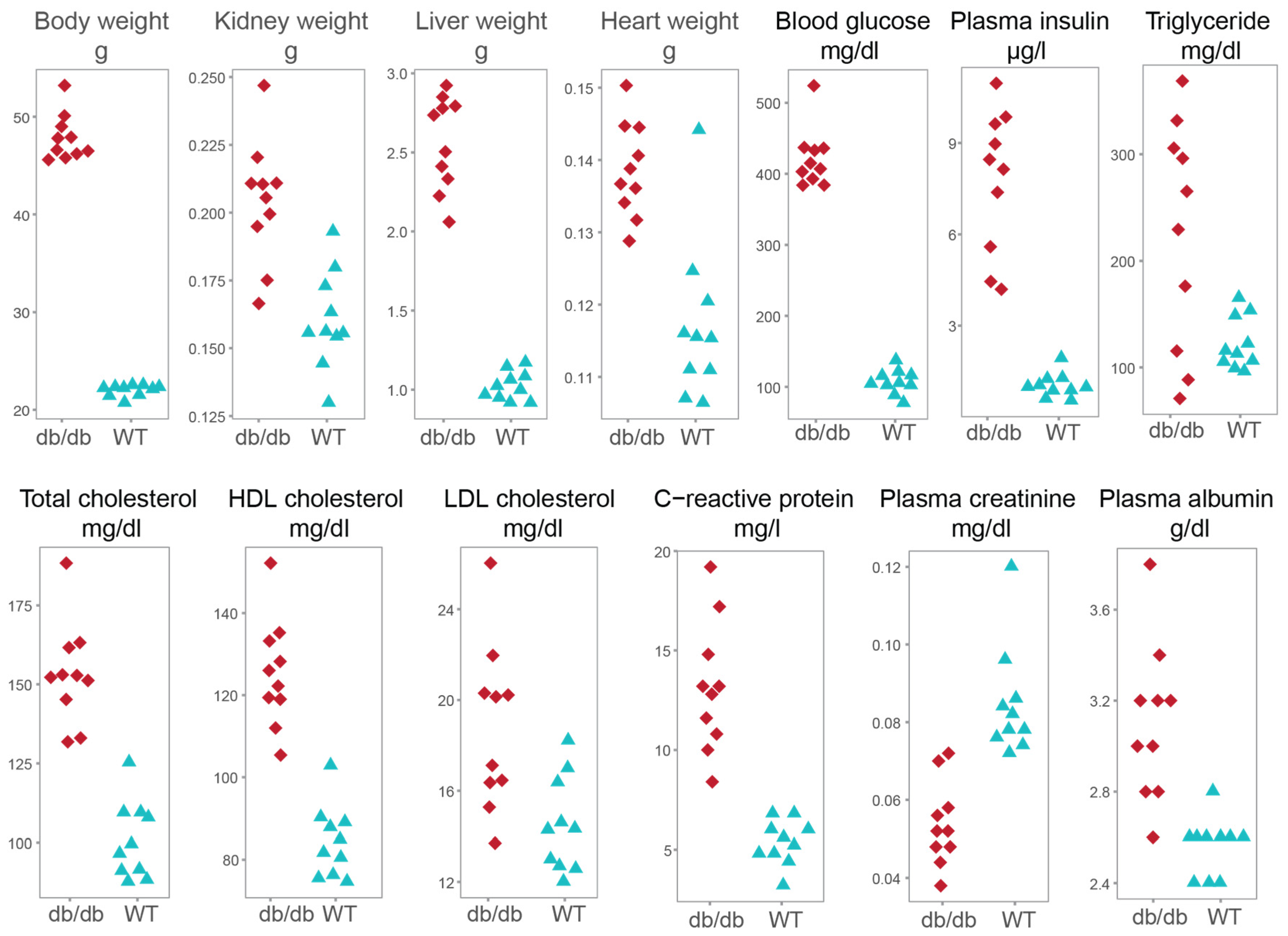 Metabolites 11 00089 g004