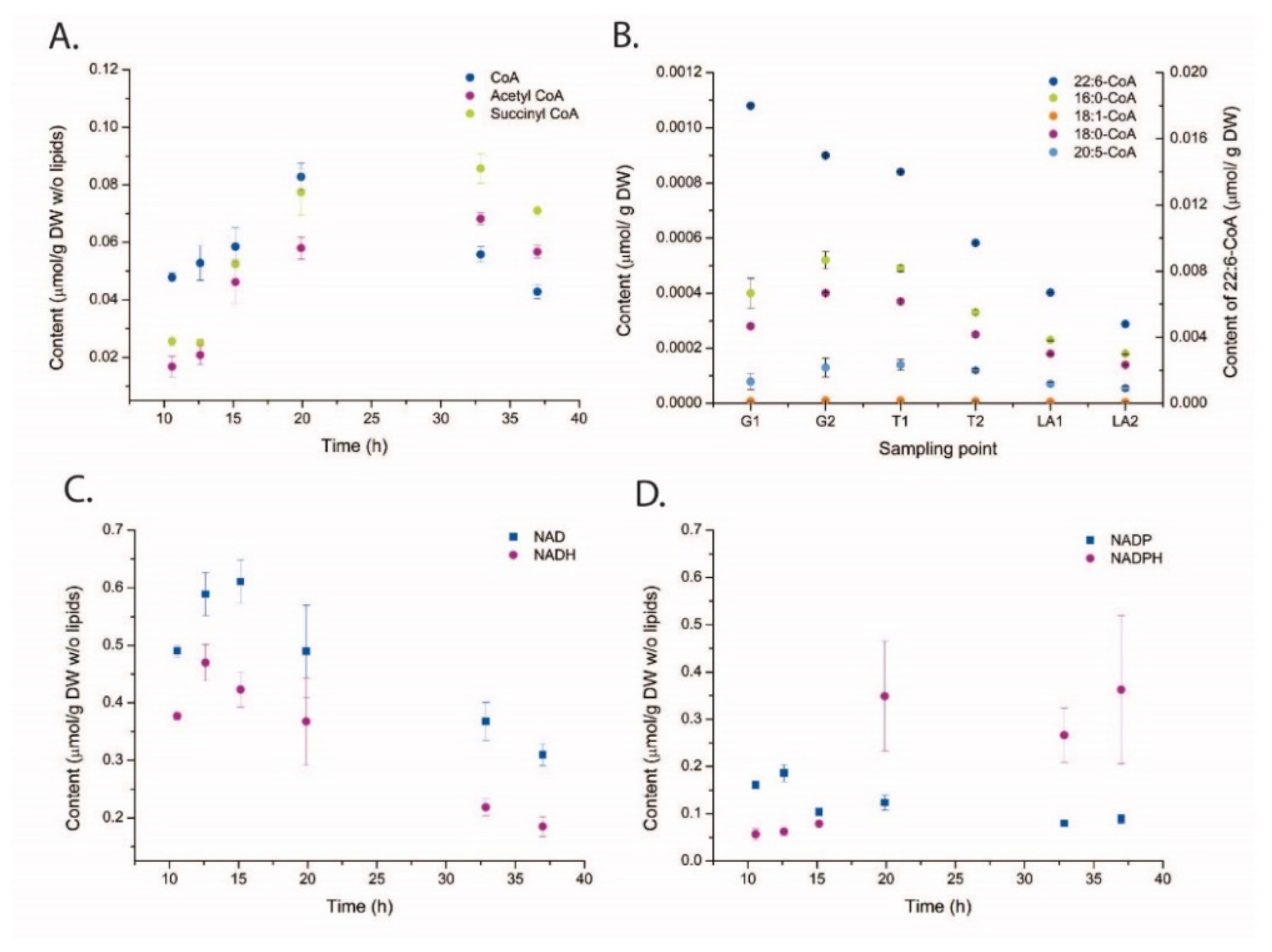 Metabolites 11 00135 g005 Metabolites 11 00135 g005