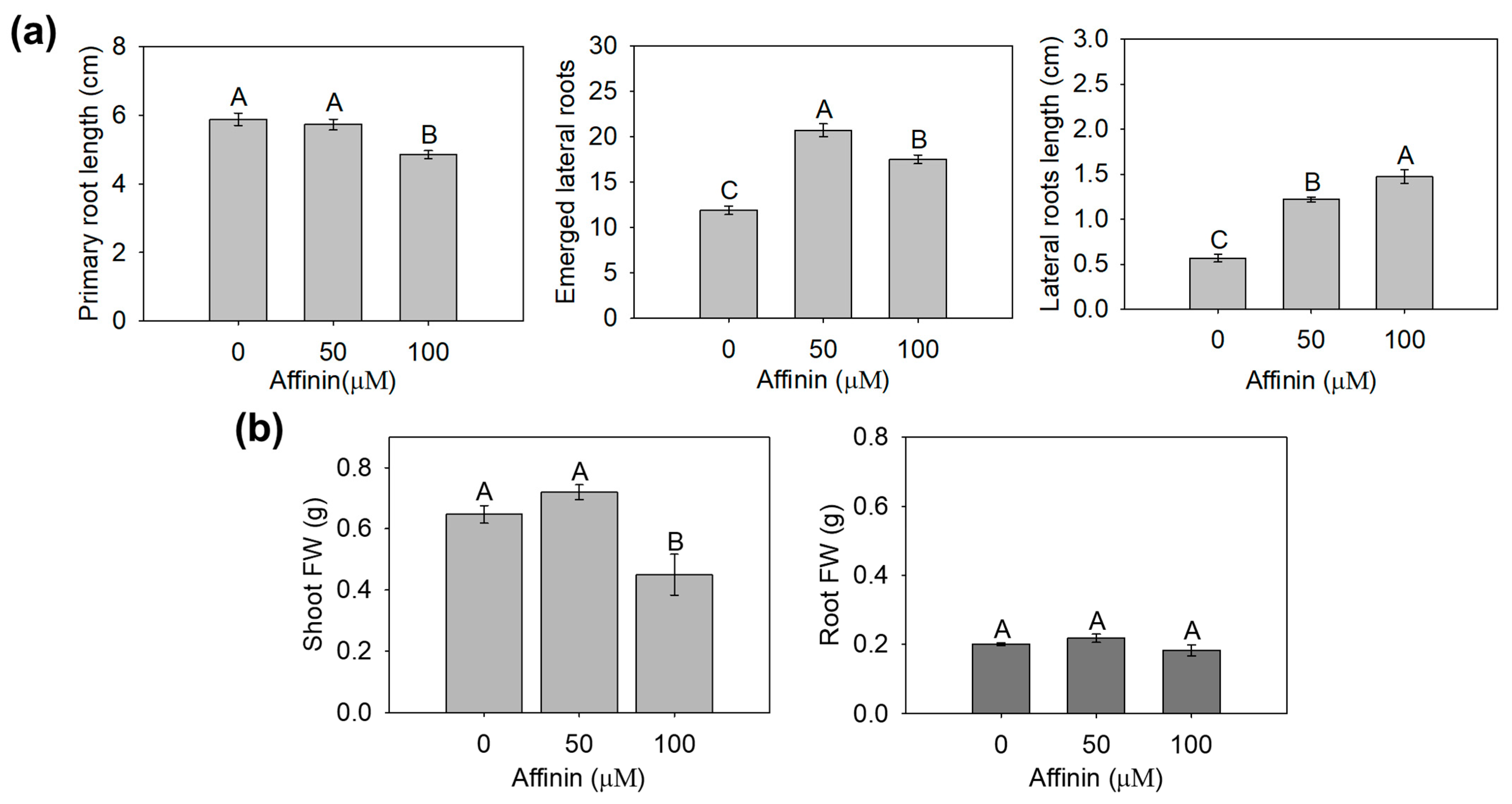 Metabolites 11 00143 g001