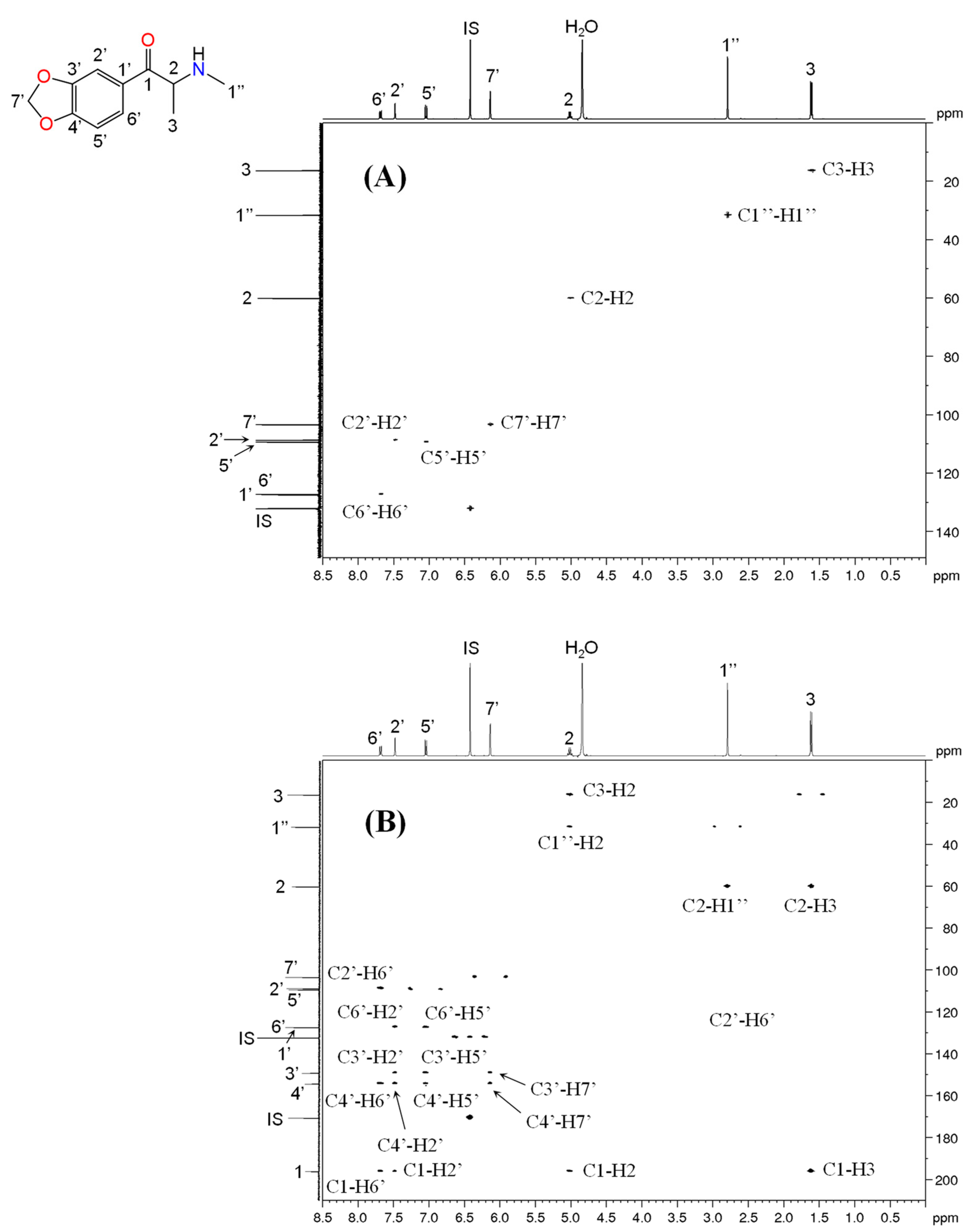 Metabolites 11 00144 g008 Metabolites 11 00144 g008