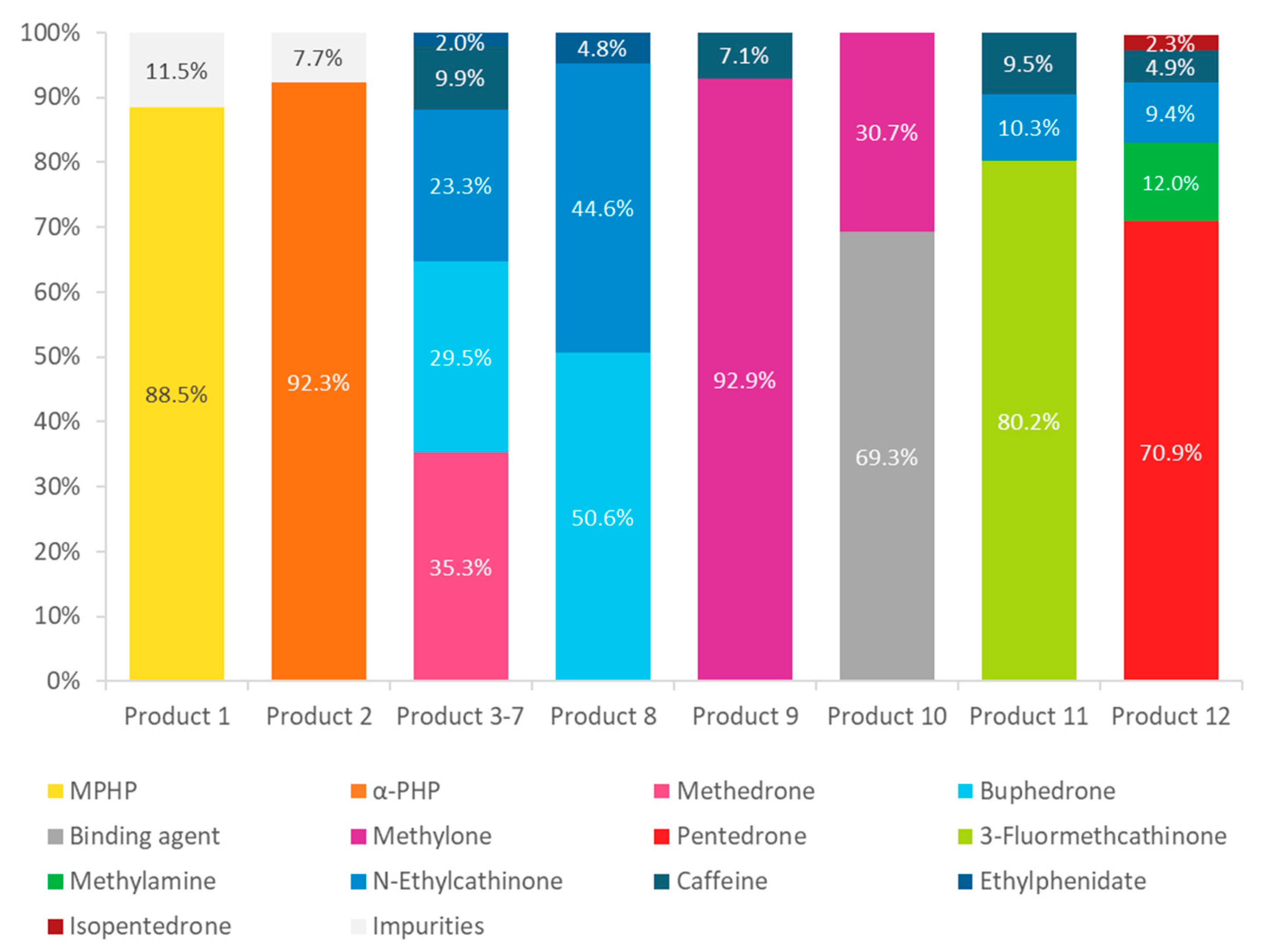 Metabolites 11 00144 g009 Metabolites 11 00144 g009