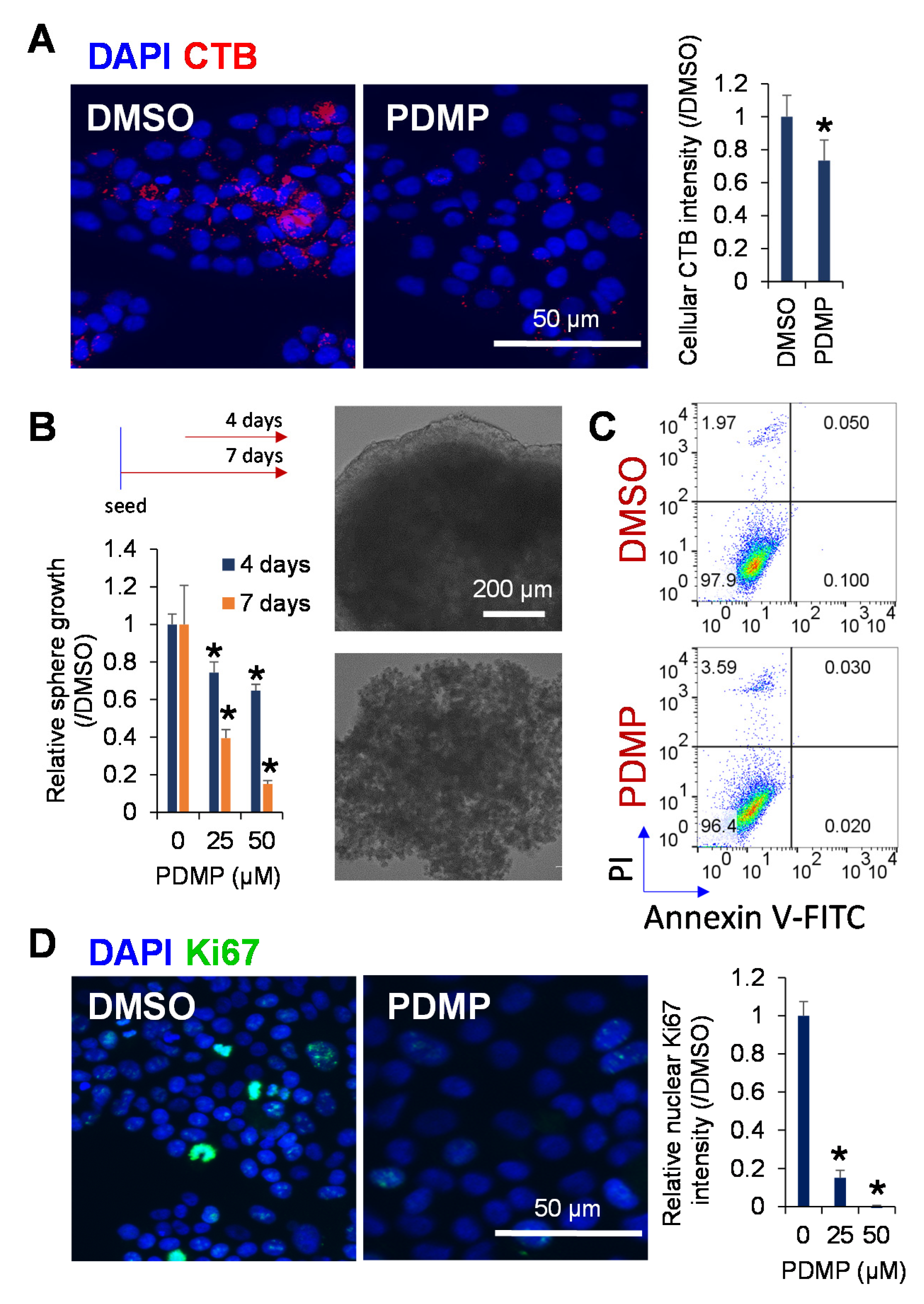 Metabolites 11 00167 g003 Metabolites 11 00167 g003