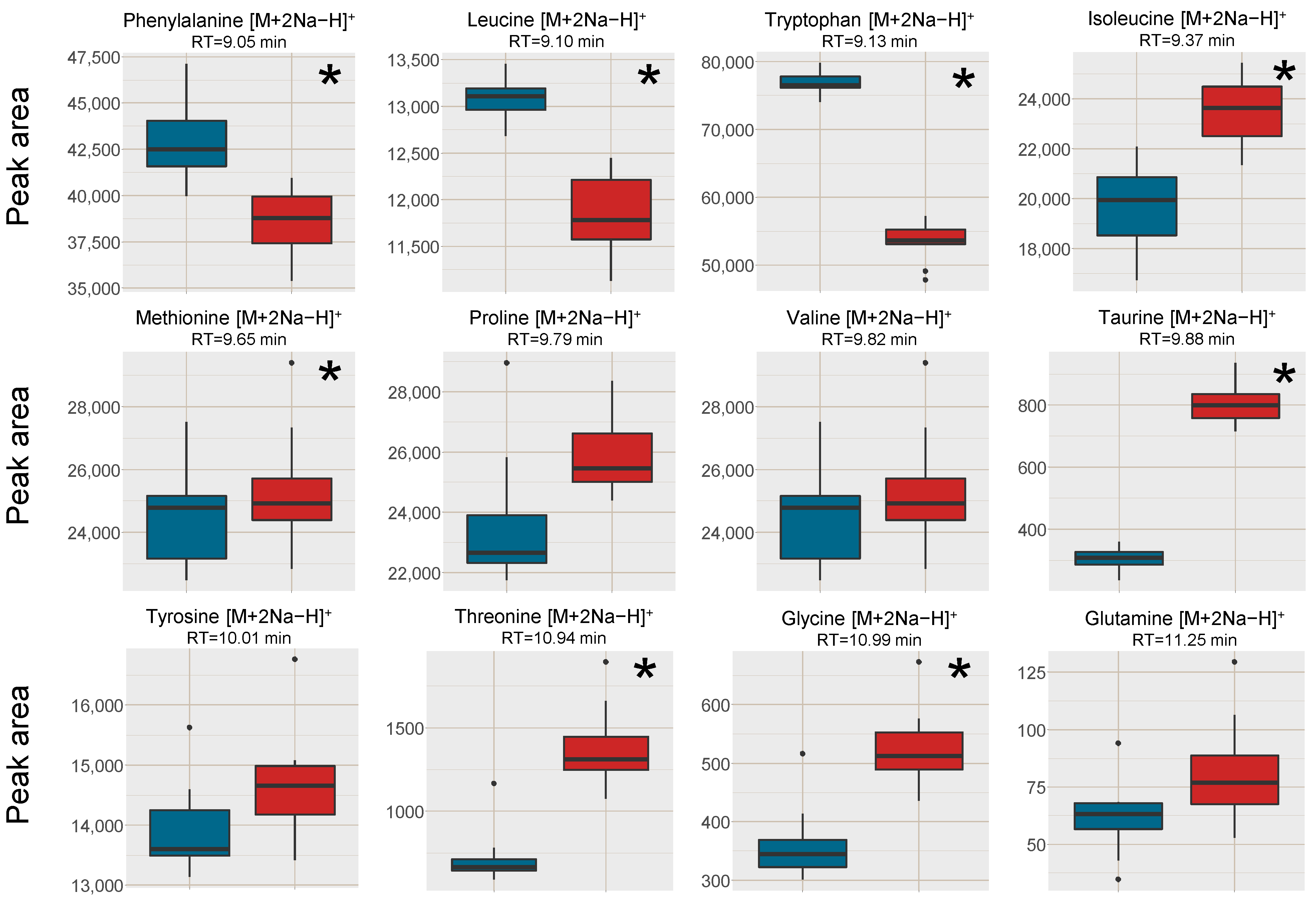 Metabolites 11 00170 g004 Metabolites 11 00170 g004
