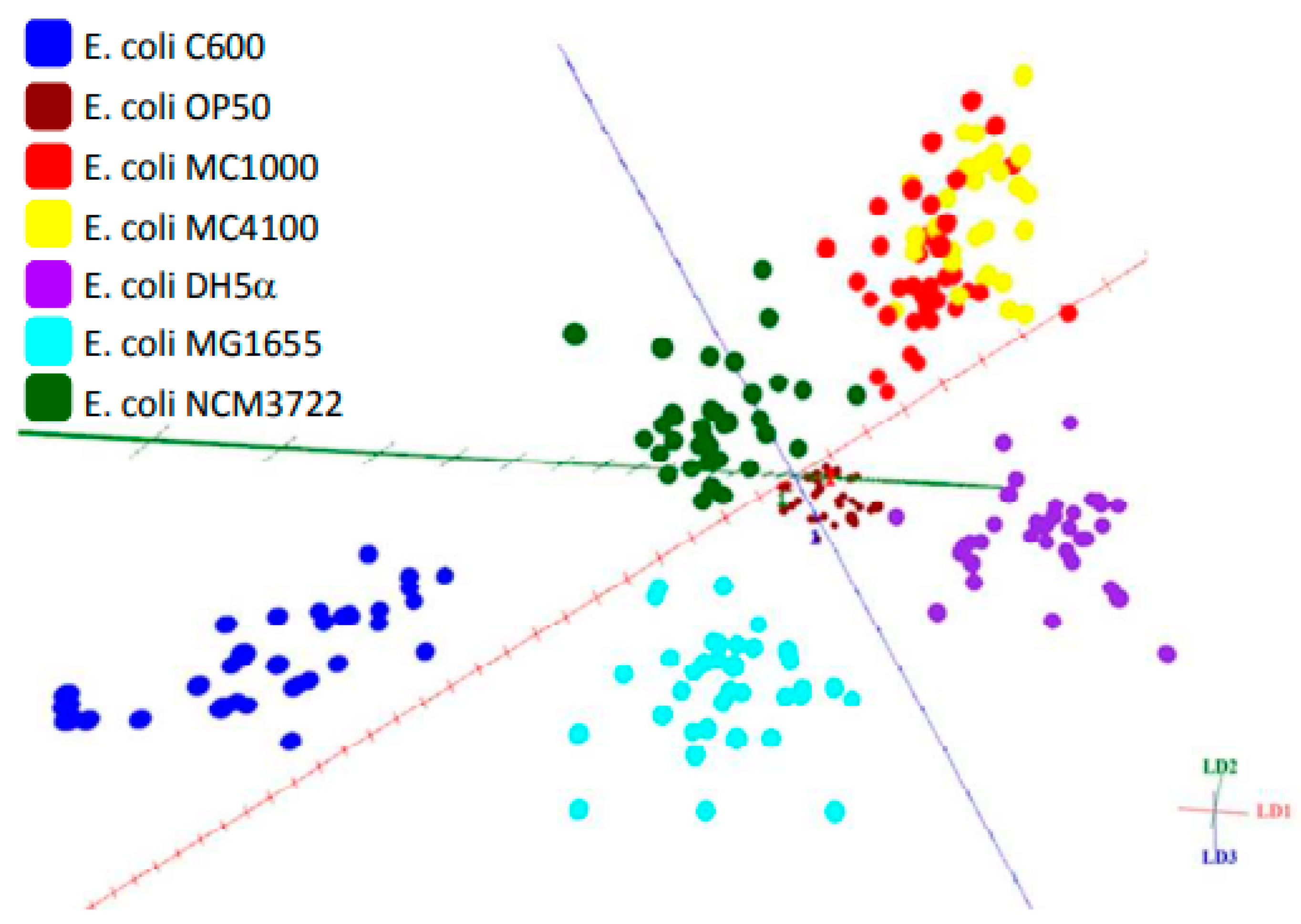 Metabolites 11 00171 g003 Metabolites 11 00171 g003