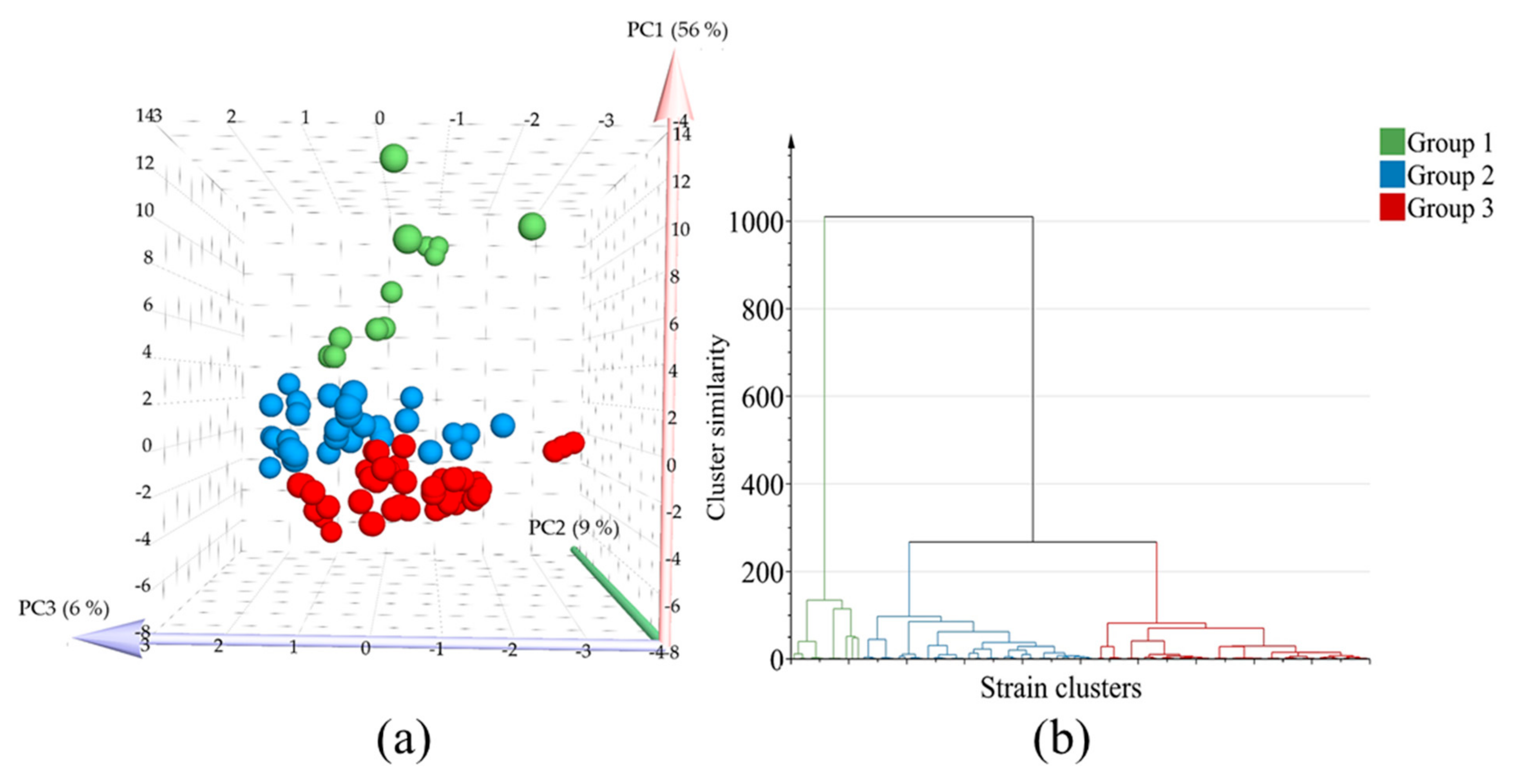 Metabolites 11 00174 g002 Metabolites 11 00174 g002