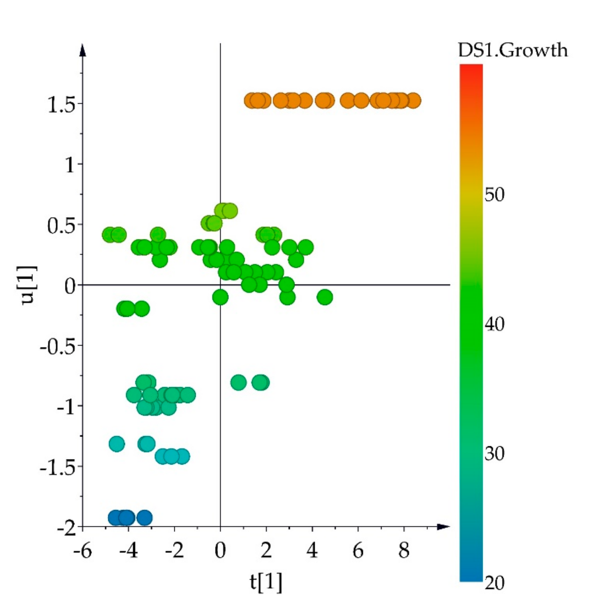 Metabolites 11 00174 g003 Metabolites 11 00174 g003