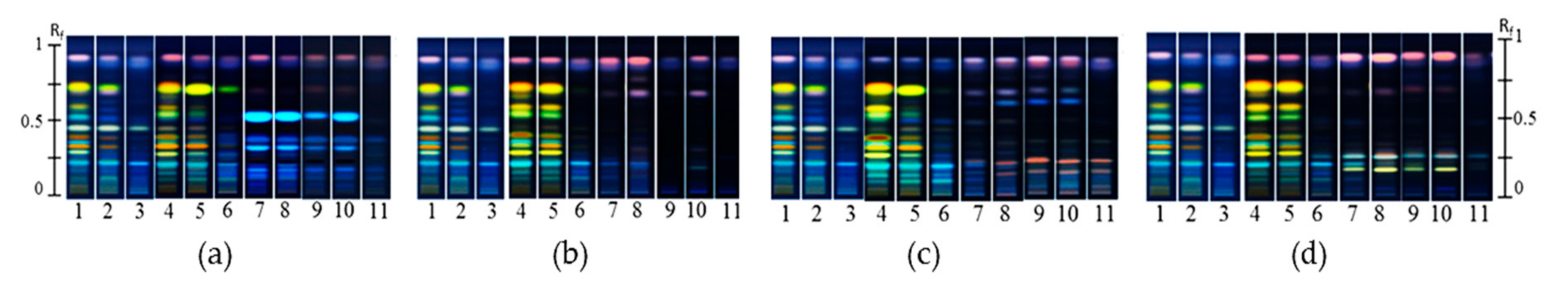 Metabolites 11 00174 g005 Metabolites 11 00174 g005