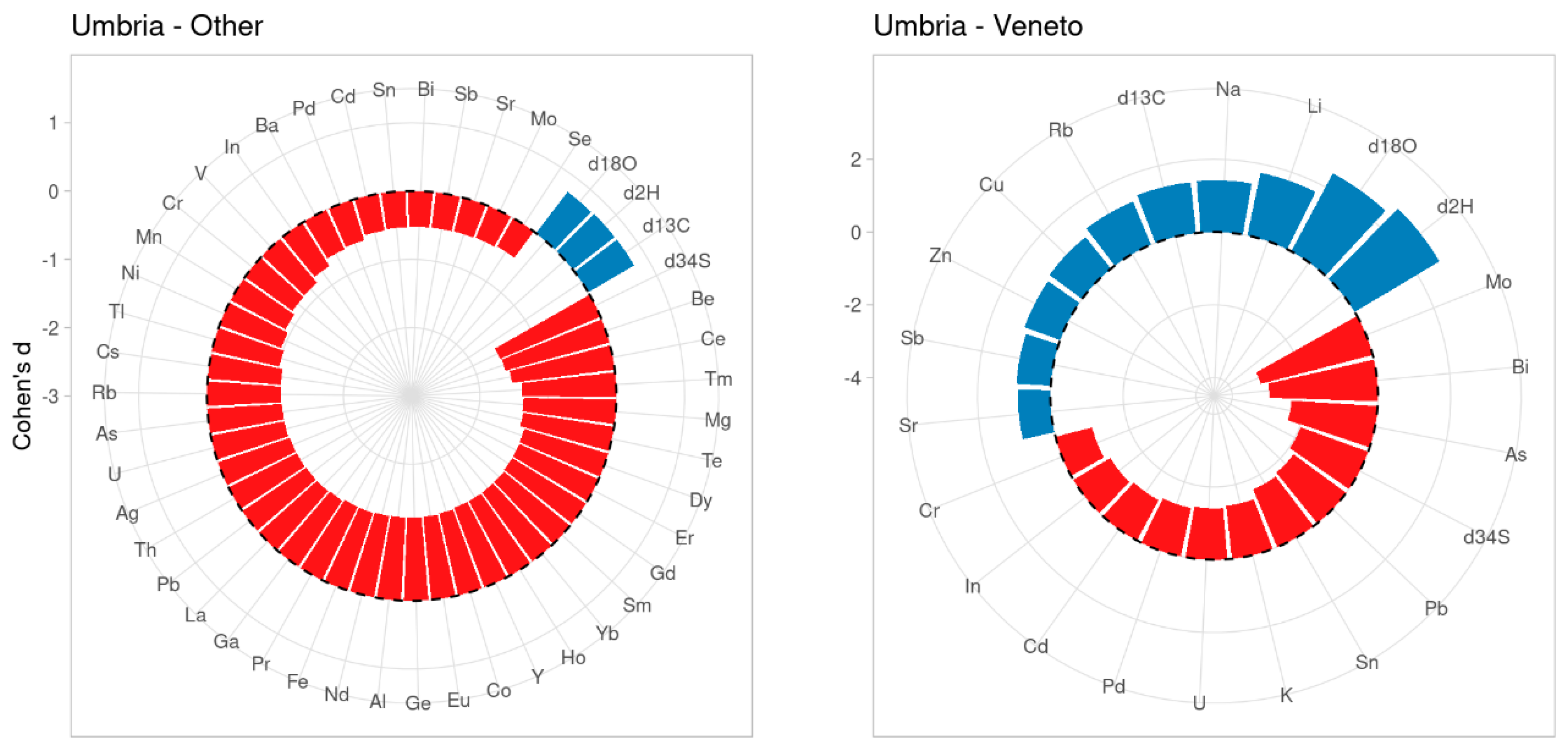 Metabolites 11 00186 g001