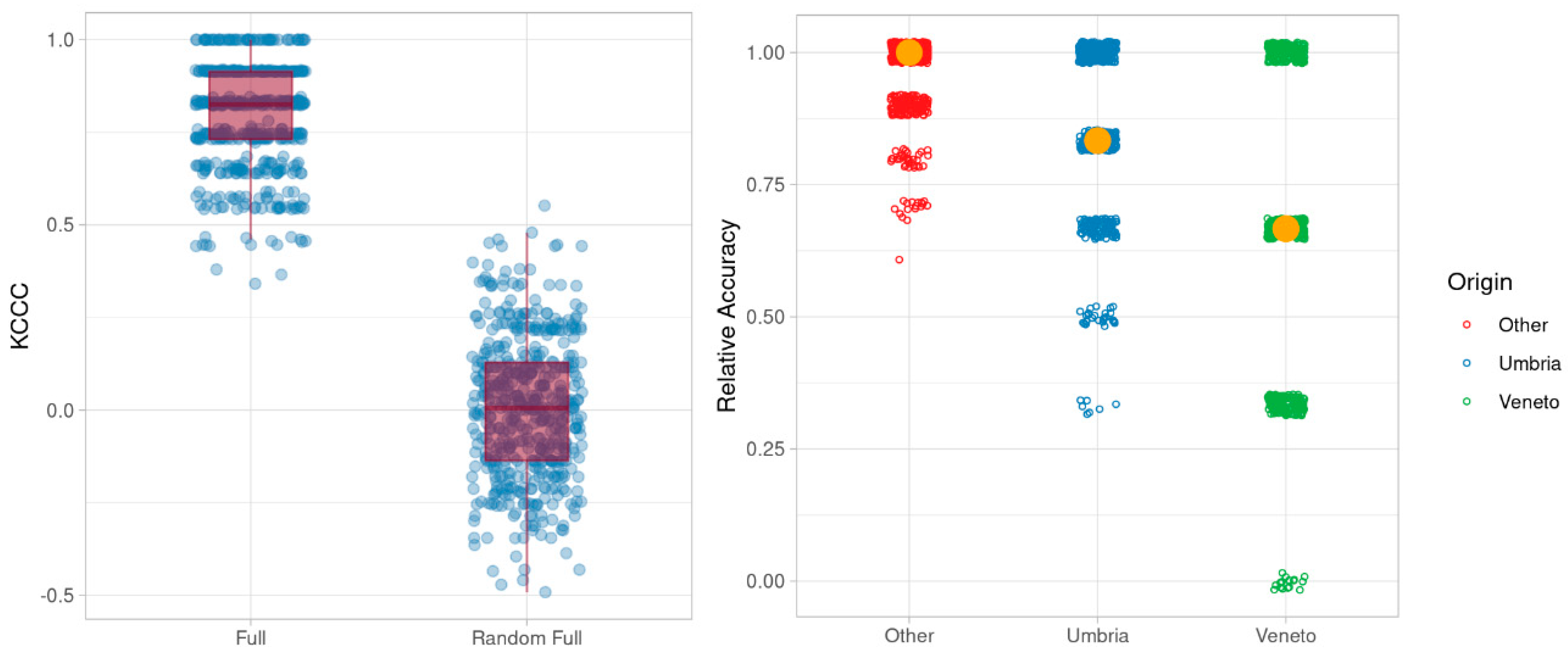 Metabolites 11 00186 g003