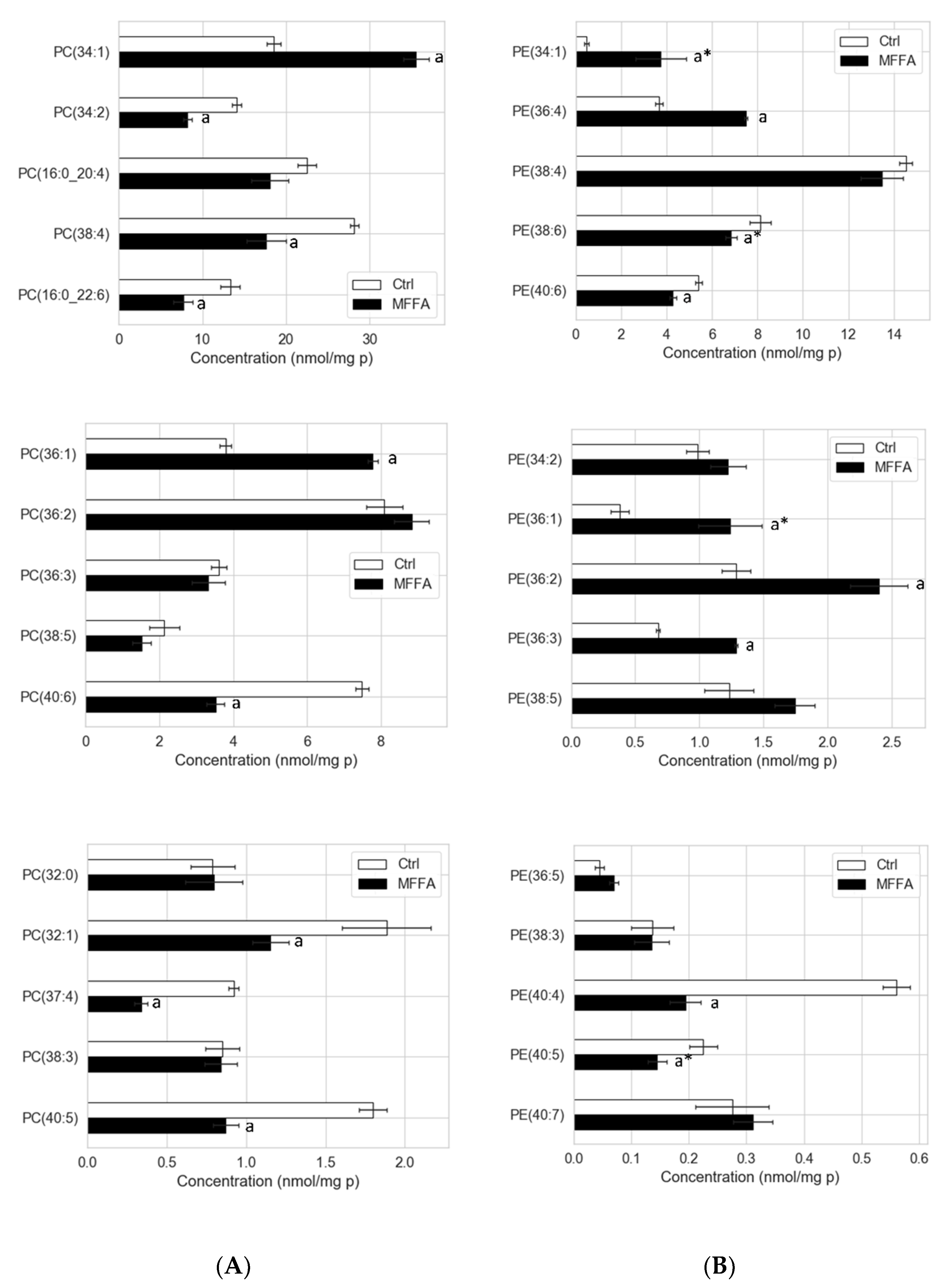 Metabolites 11 00188 g002 Metabolites 11 00188 g002