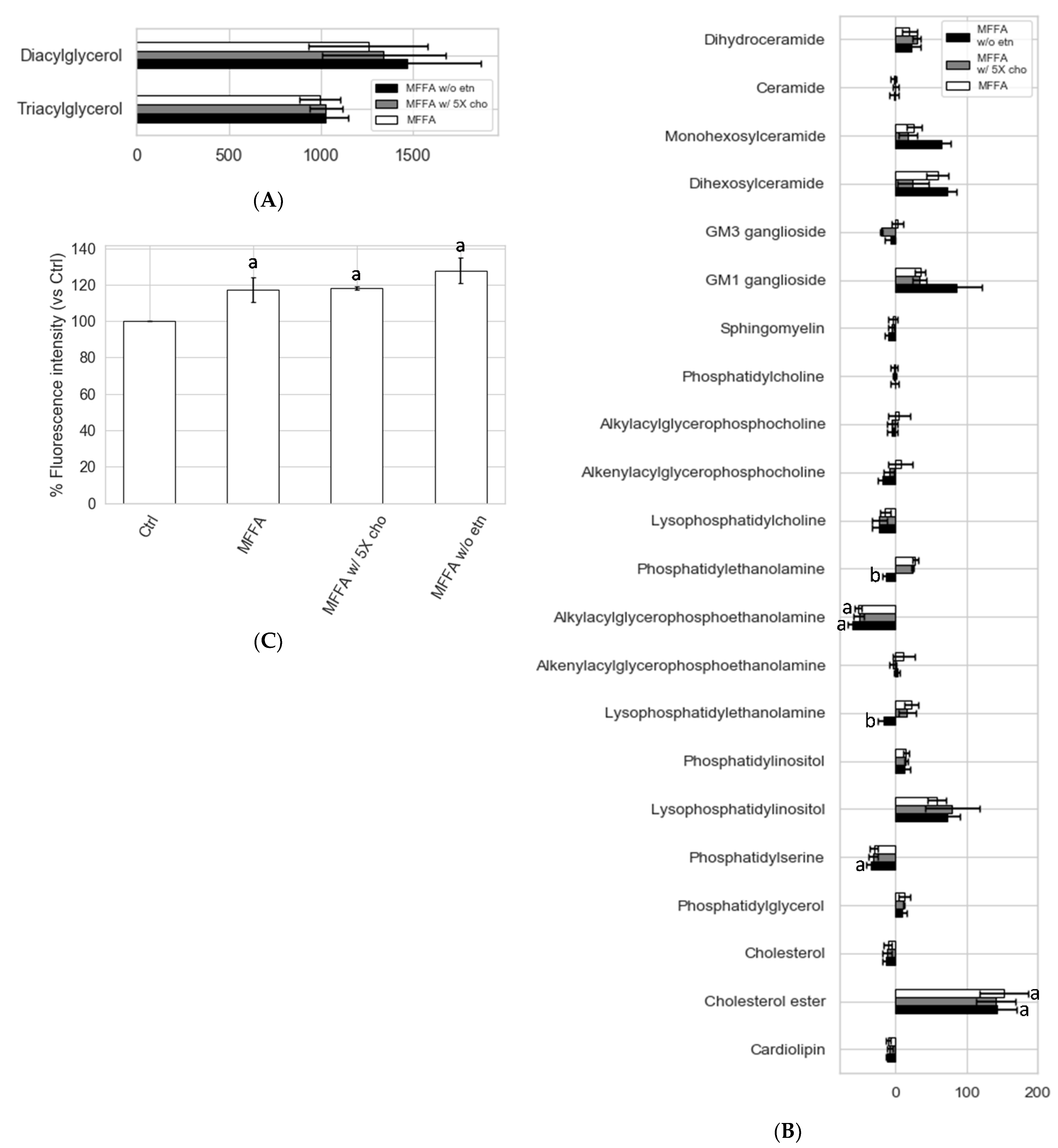 Metabolites 11 00188 g007 Metabolites 11 00188 g007