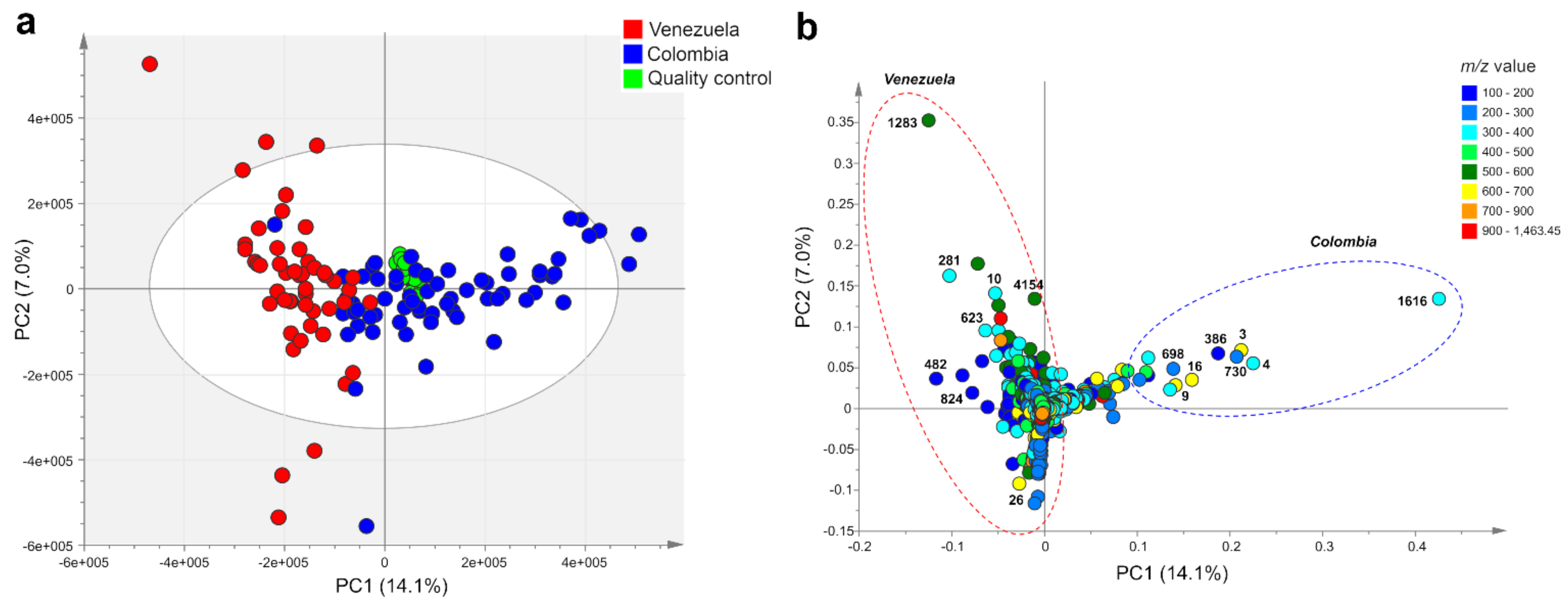Metabolites 11 00220 g002 Metabolites 11 00220 g002