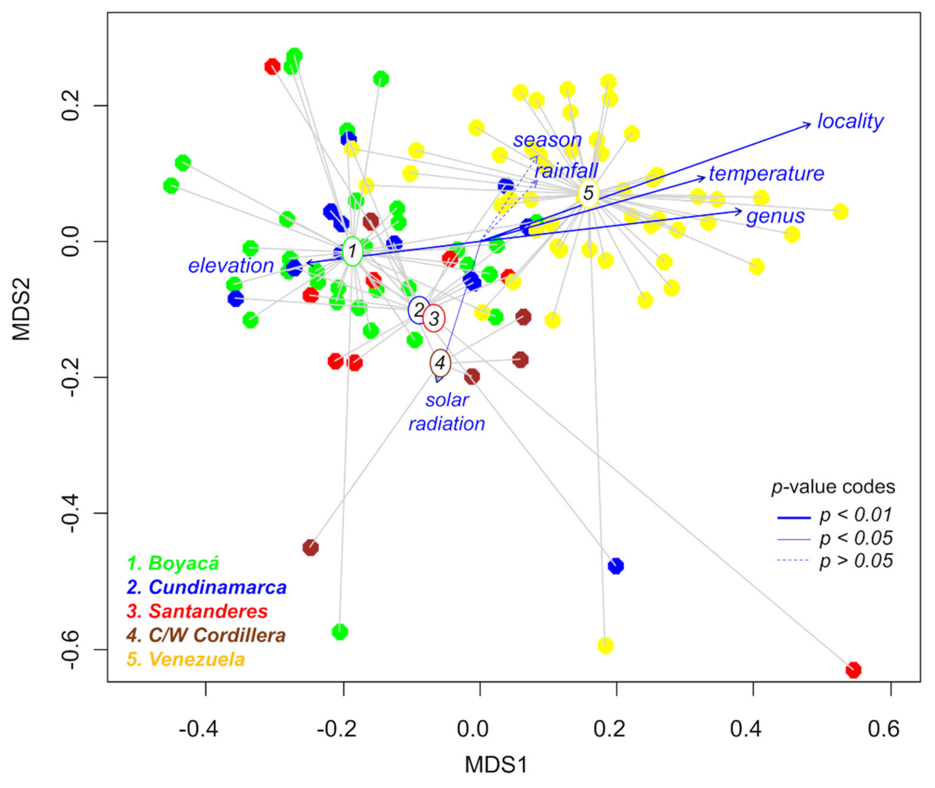 Metabolites 11 00220 g006 Metabolites 11 00220 g006