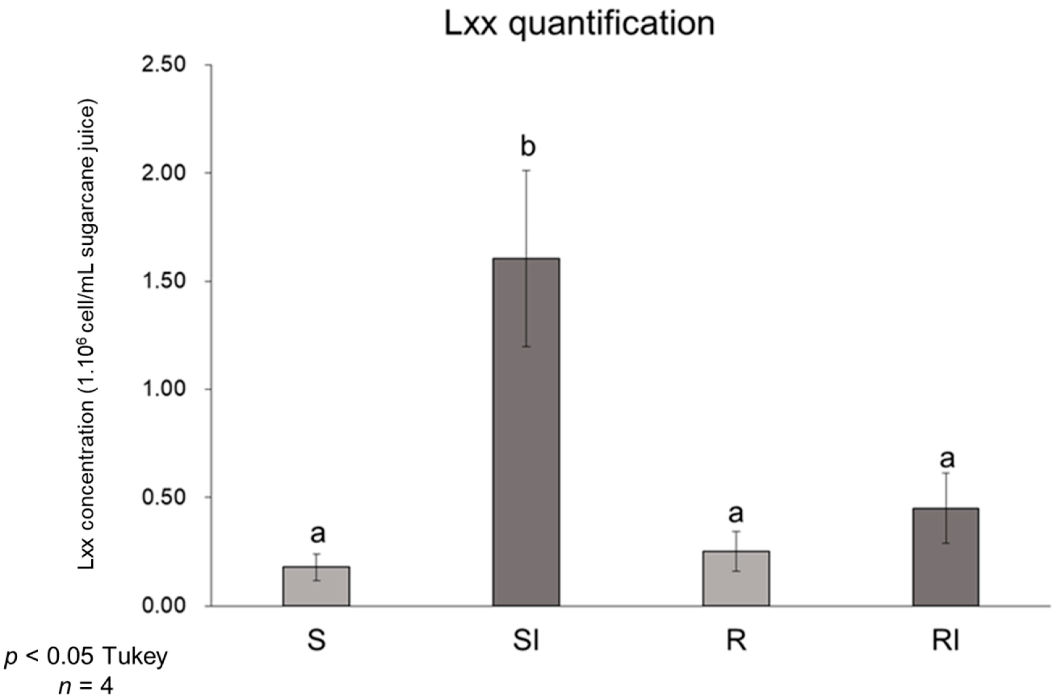 Metabolites 11 00234 g001 Metabolites 11 00234 g001