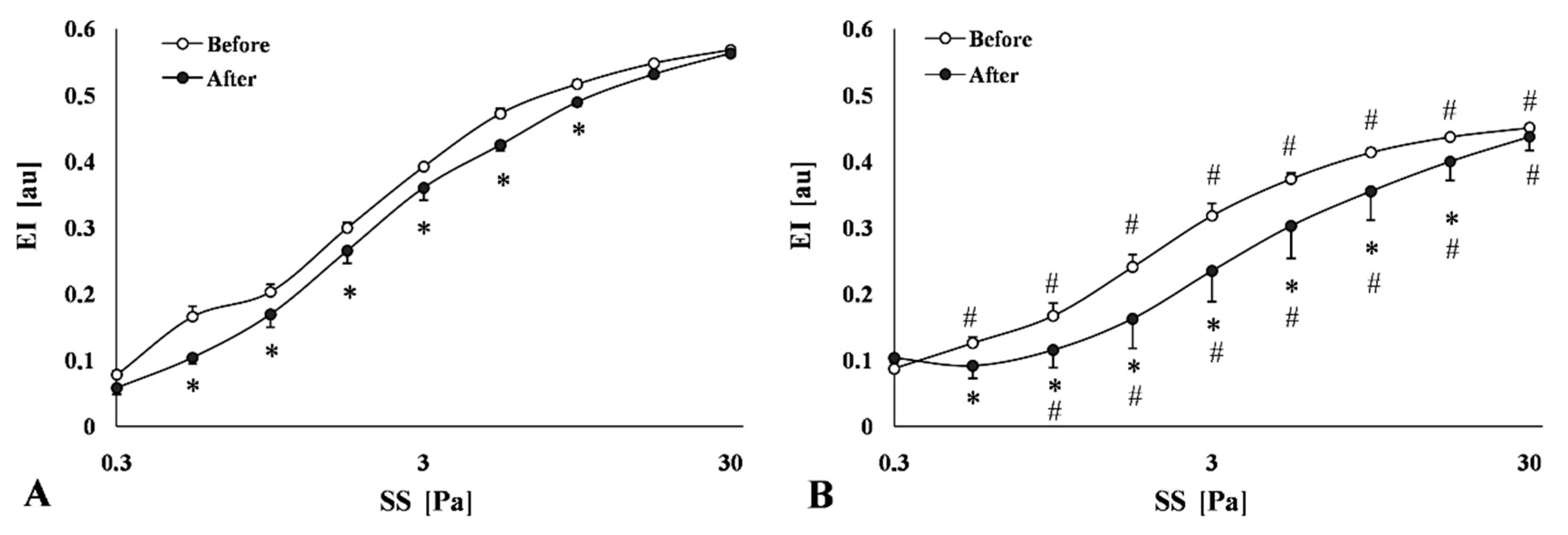 Metabolites 11 00249 g005 Metabolites 11 00249 g005