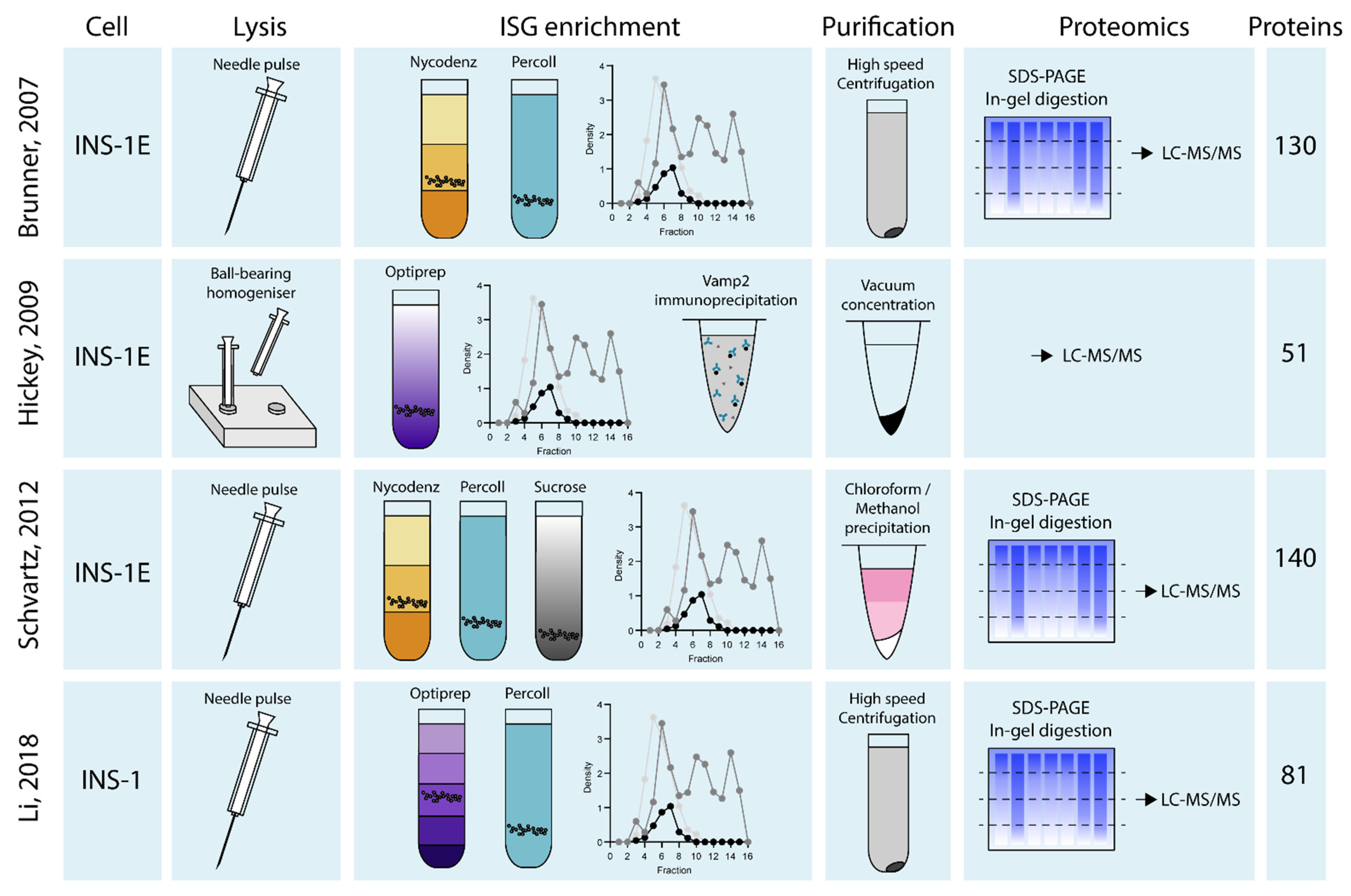 Metabolites 11 00288 g003 Metabolites 11 00288 g003