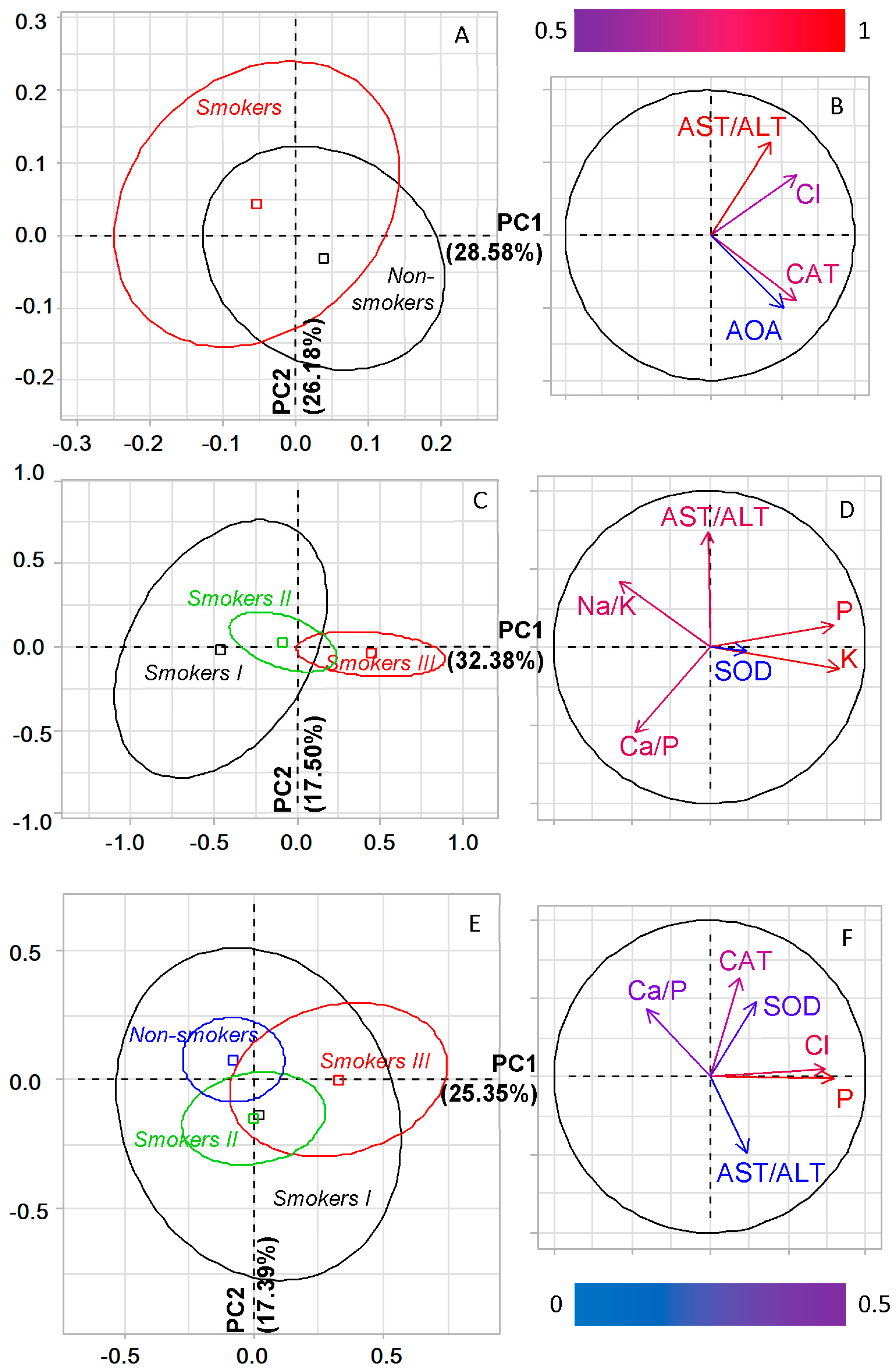 Metabolites 11 00289 g001 Metabolites 11 00289 g001