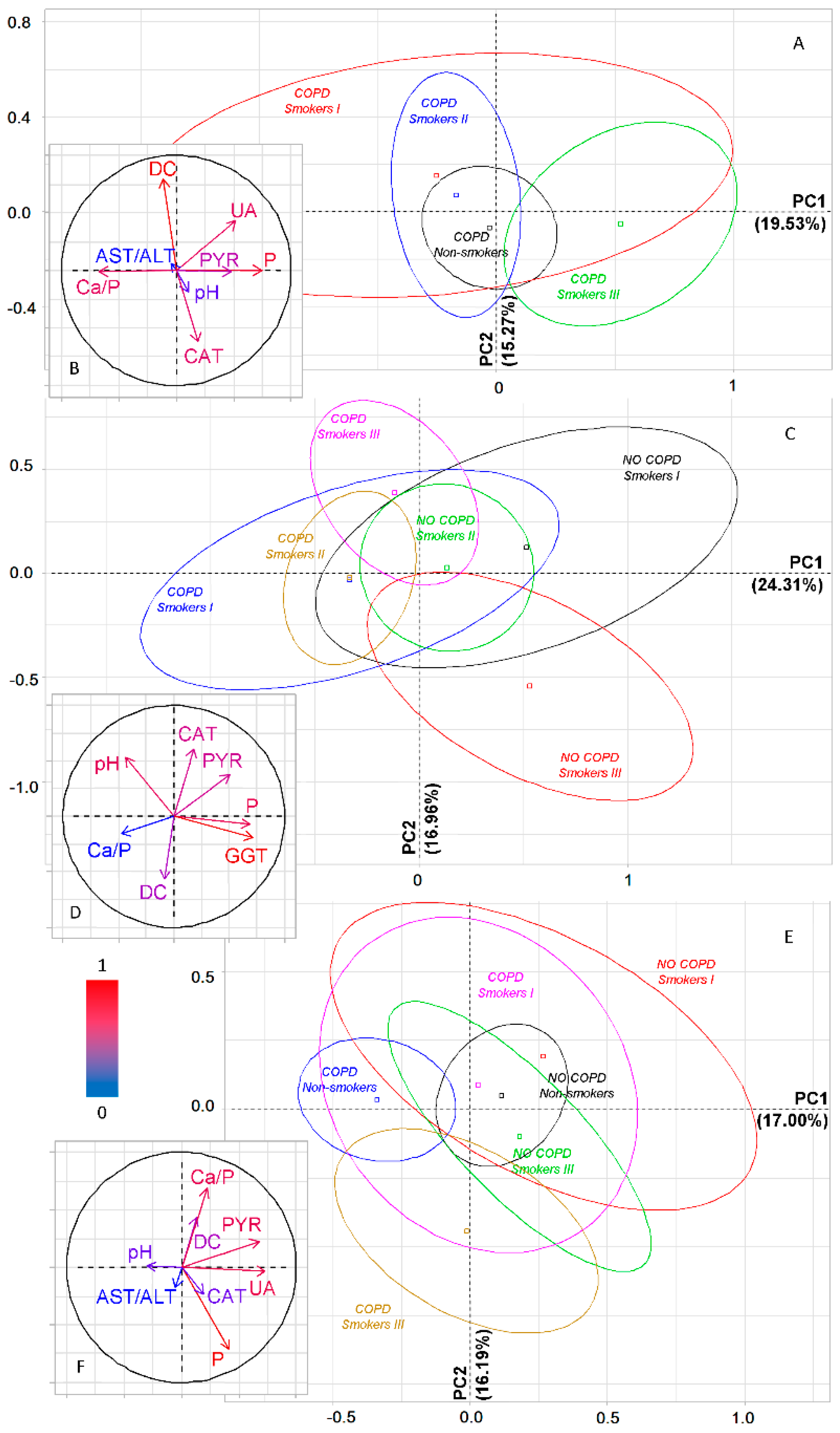 Metabolites 11 00289 g004 Metabolites 11 00289 g004