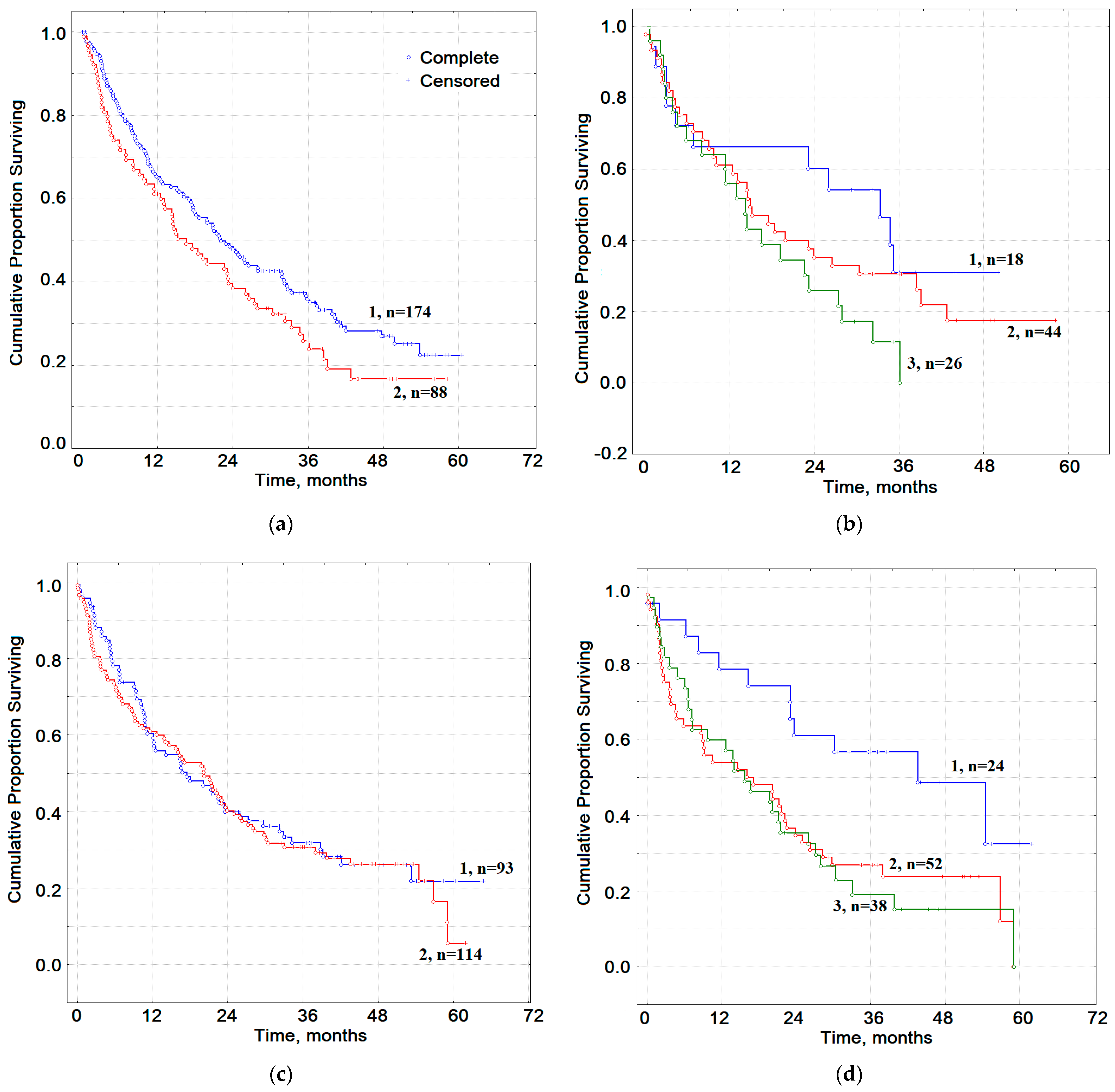 Metabolites 11 00289 g006a Metabolites 11 00289 g006a