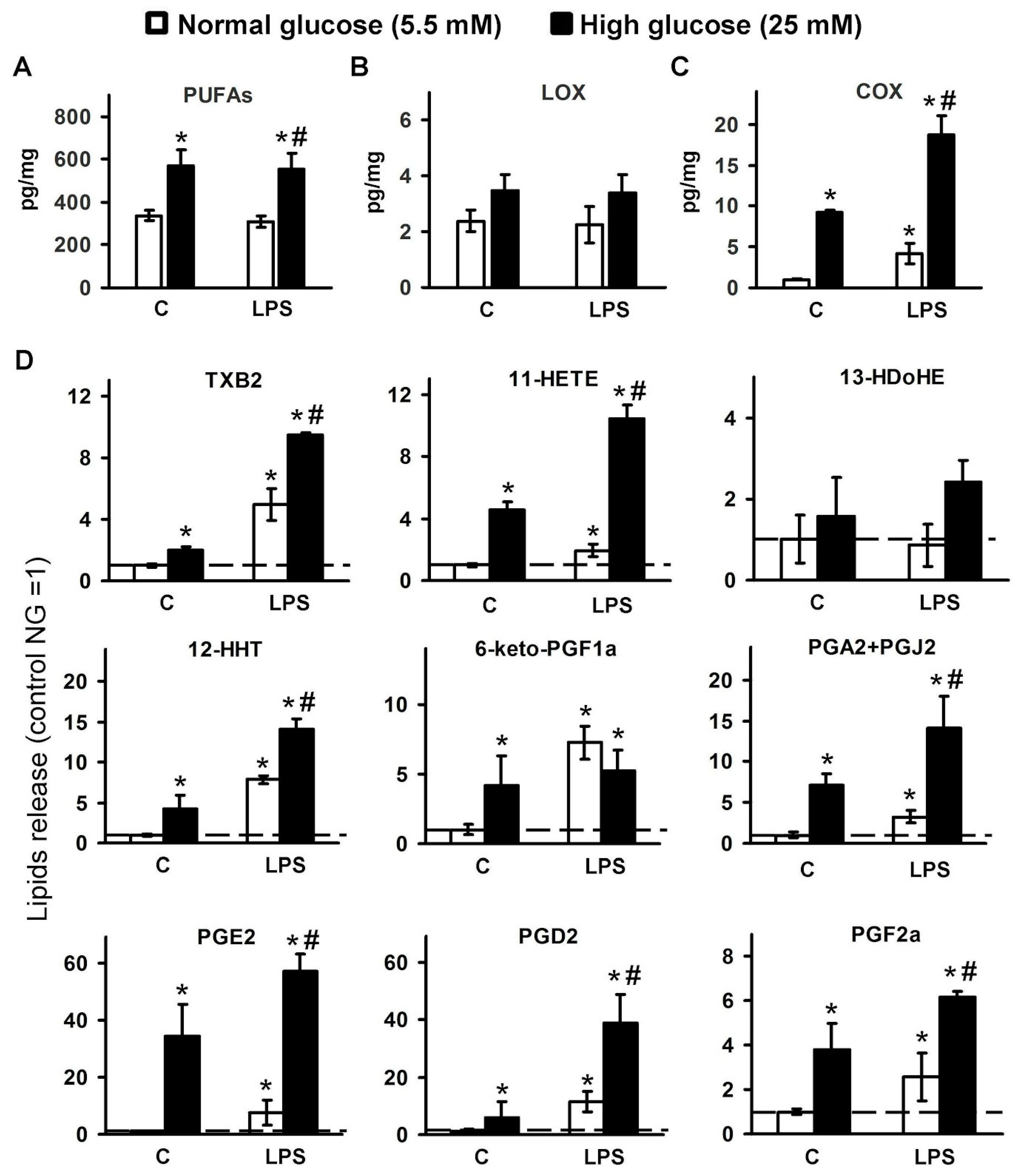 Metabolites 11 00311 g001 Metabolites 11 00311 g001