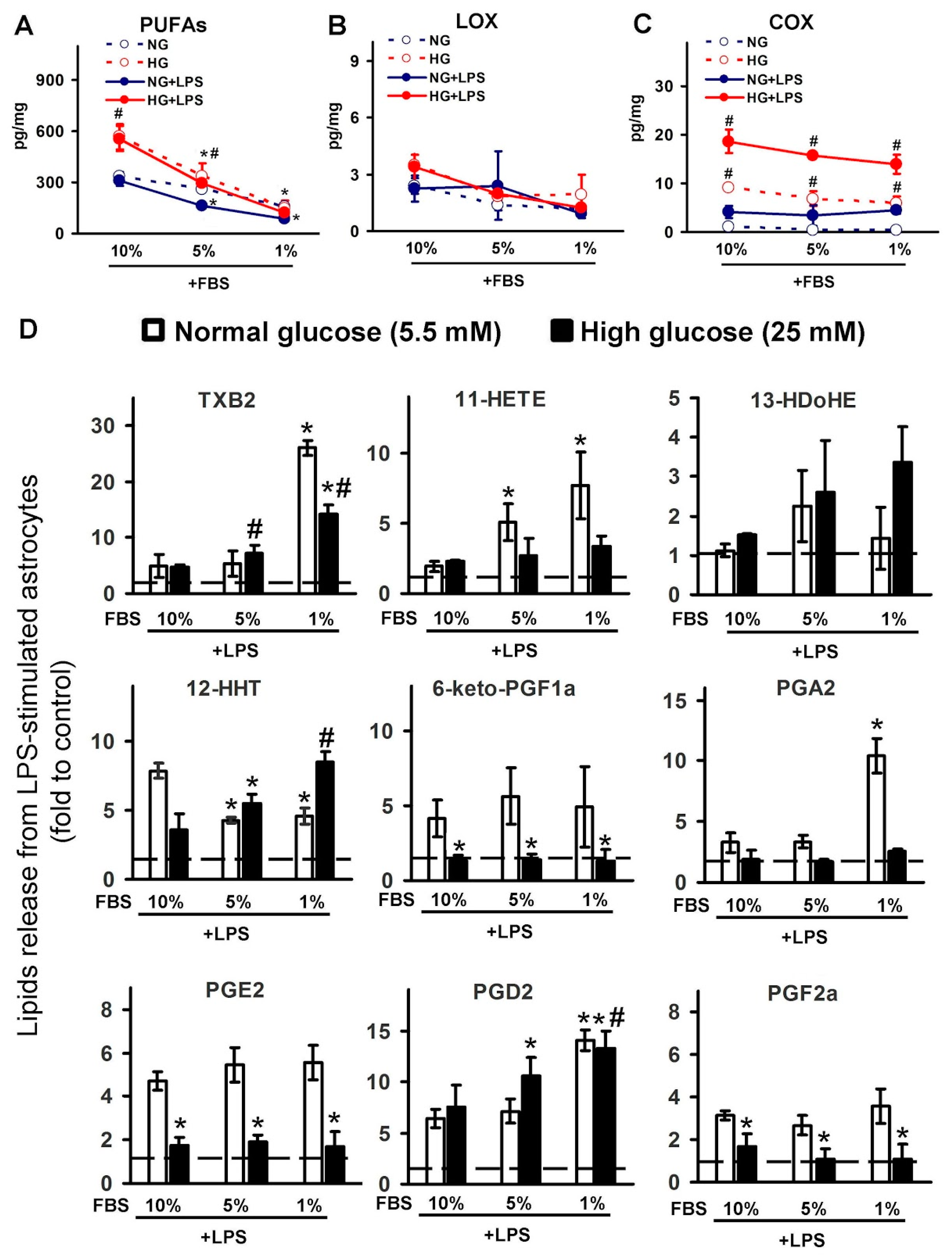 Metabolites 11 00311 g003 Metabolites 11 00311 g003