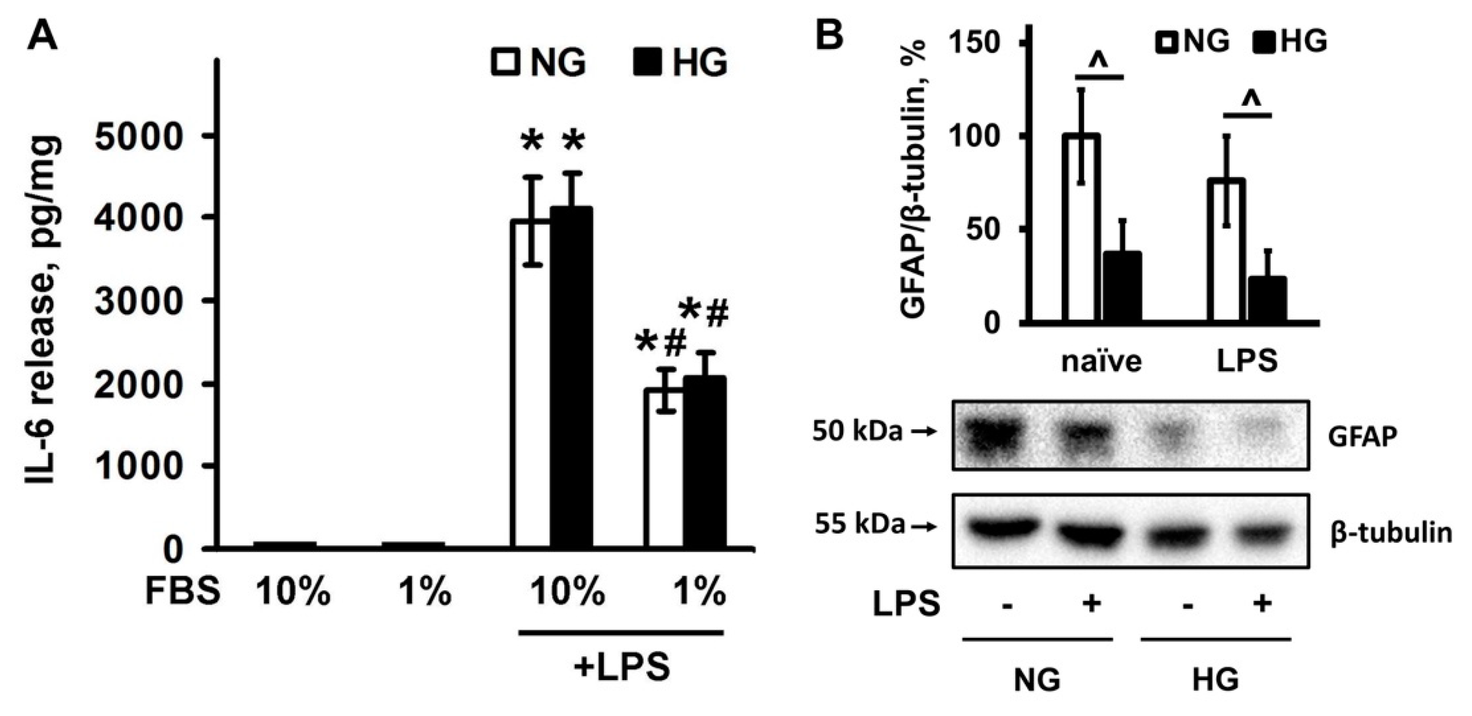 Metabolites 11 00311 g004 Metabolites 11 00311 g004
