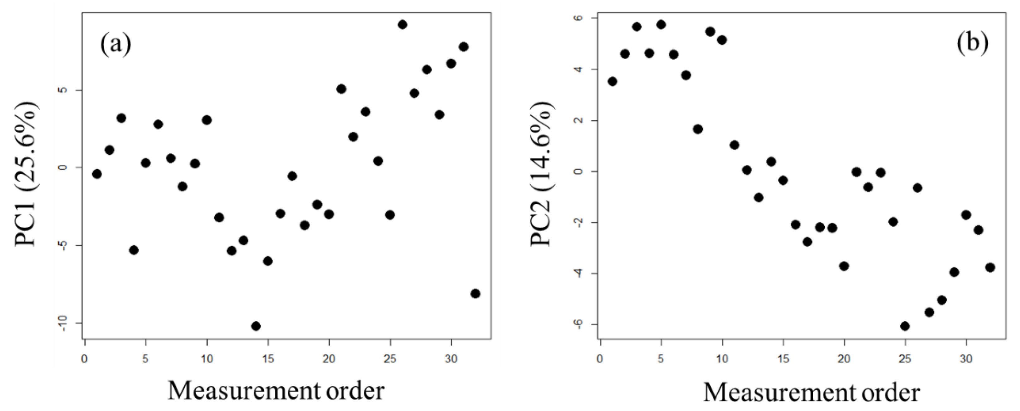 Metabolites 11 00314 g001 Metabolites 11 00314 g001