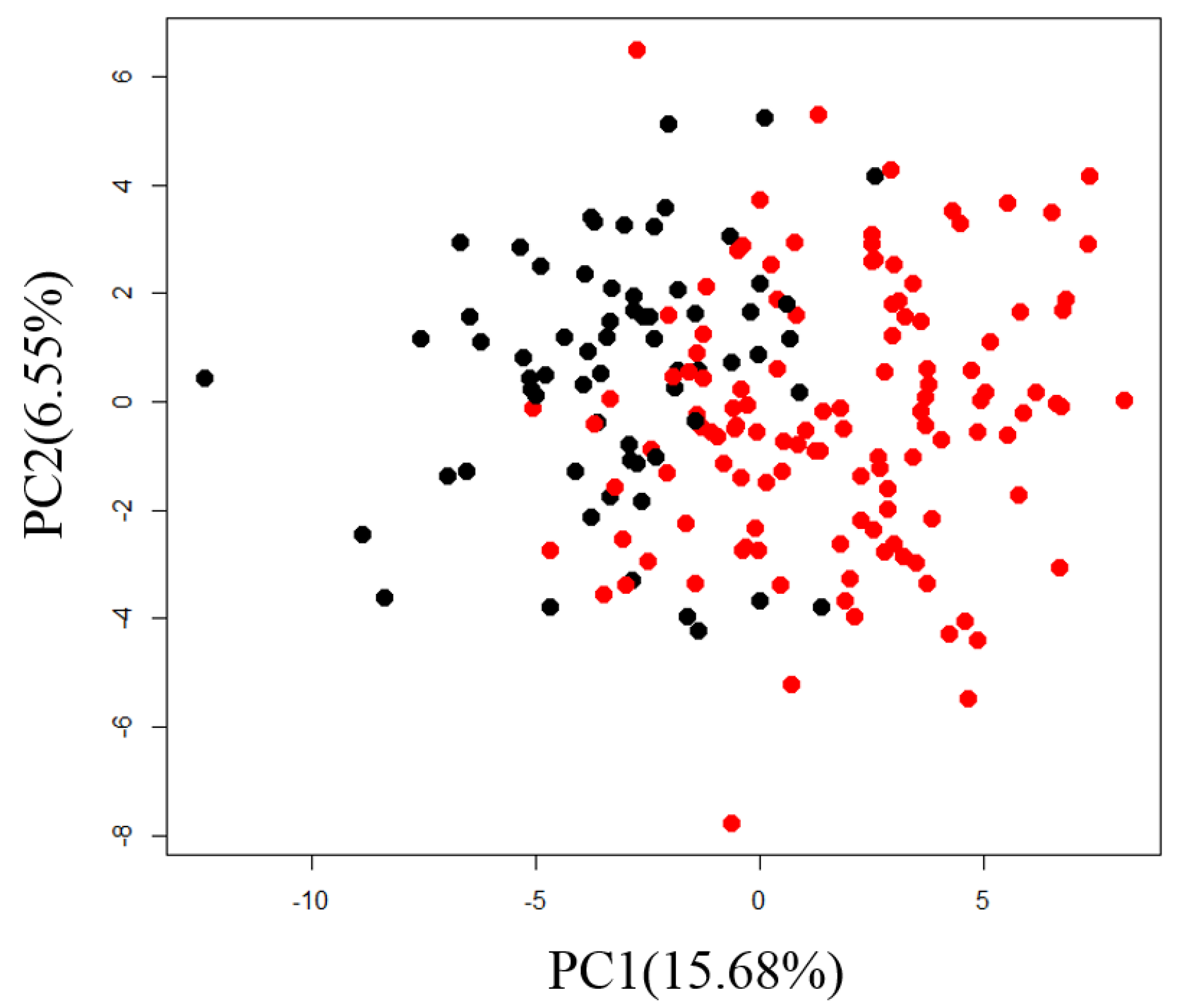Metabolites 11 00314 g003 Metabolites 11 00314 g003