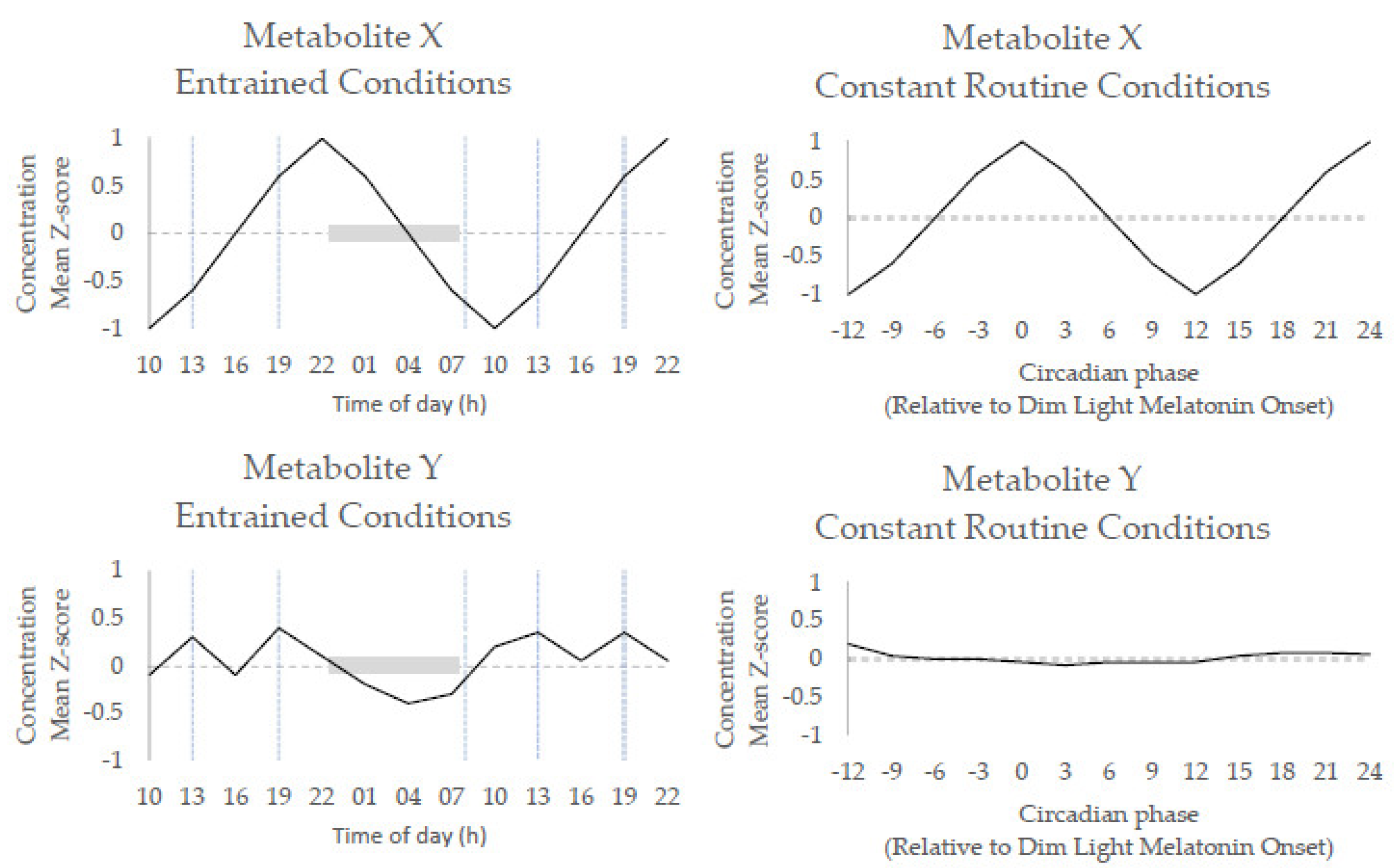 Metabolites 11 00328 g001