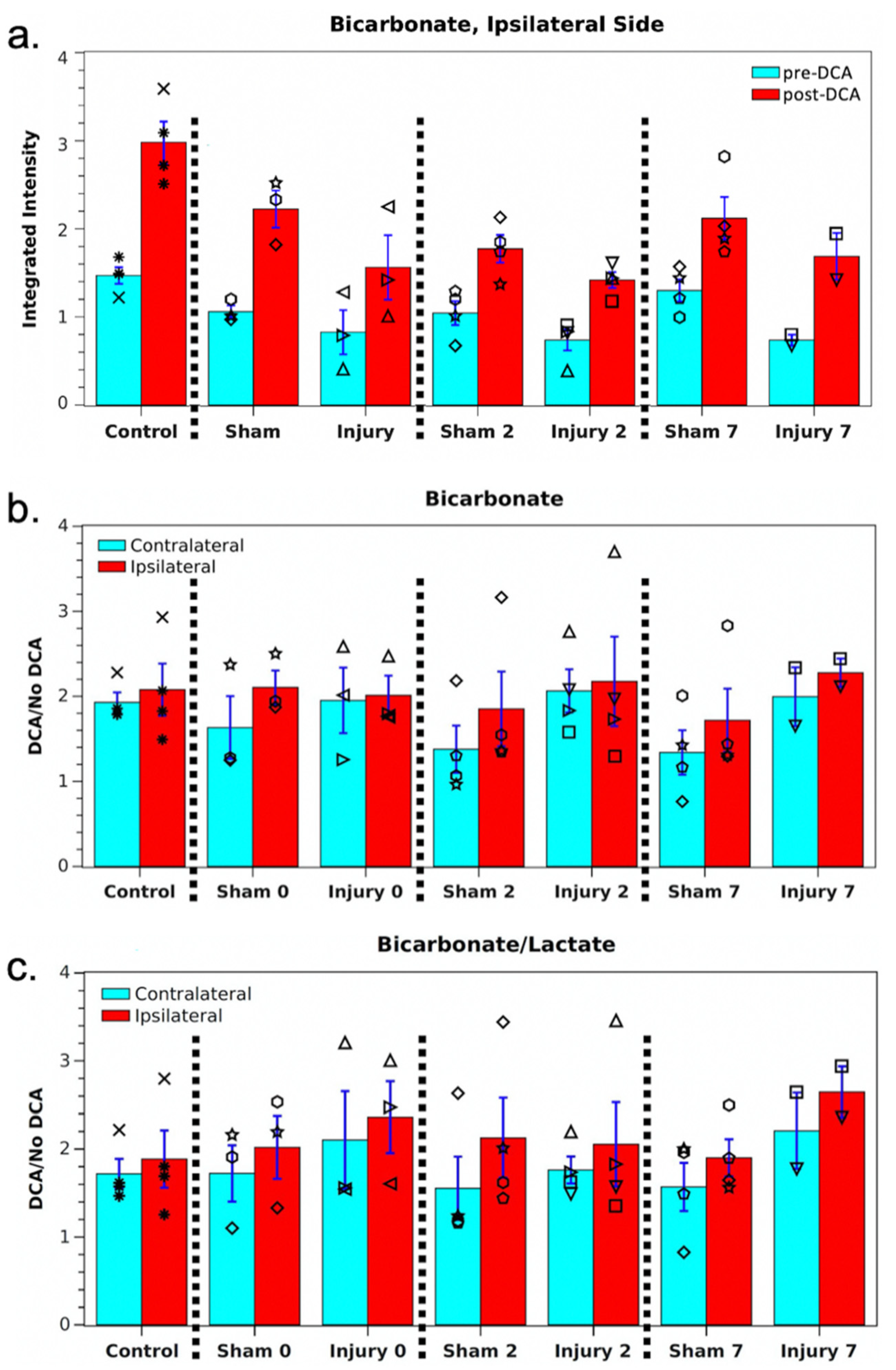 Metabolites 11 00335 g003 Metabolites 11 00335 g003
