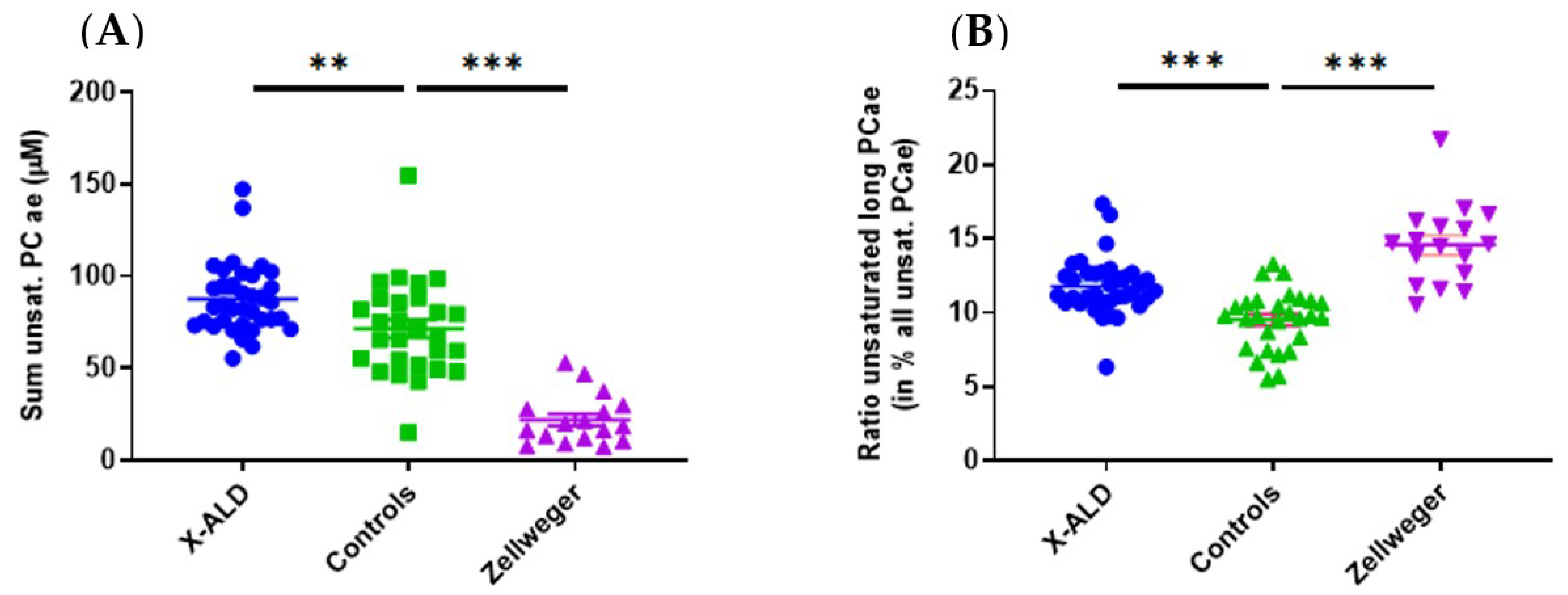 Metabolites 11 00347 g002 Metabolites 11 00347 g002