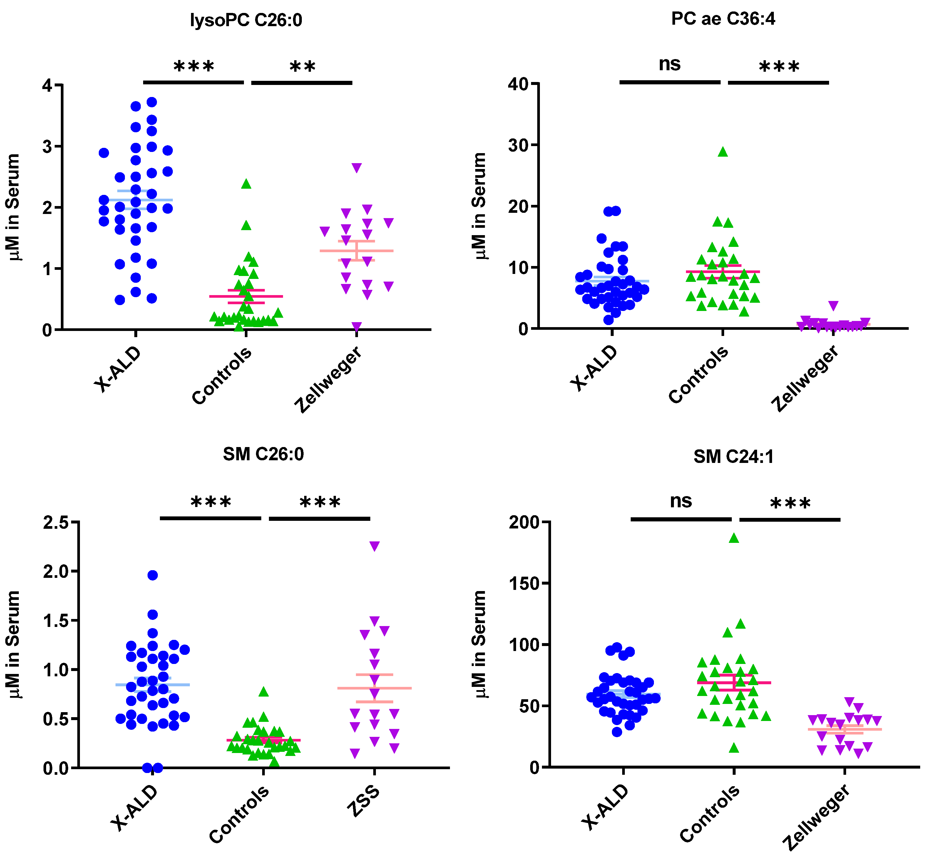 Metabolites 11 00347 g003 Metabolites 11 00347 g003