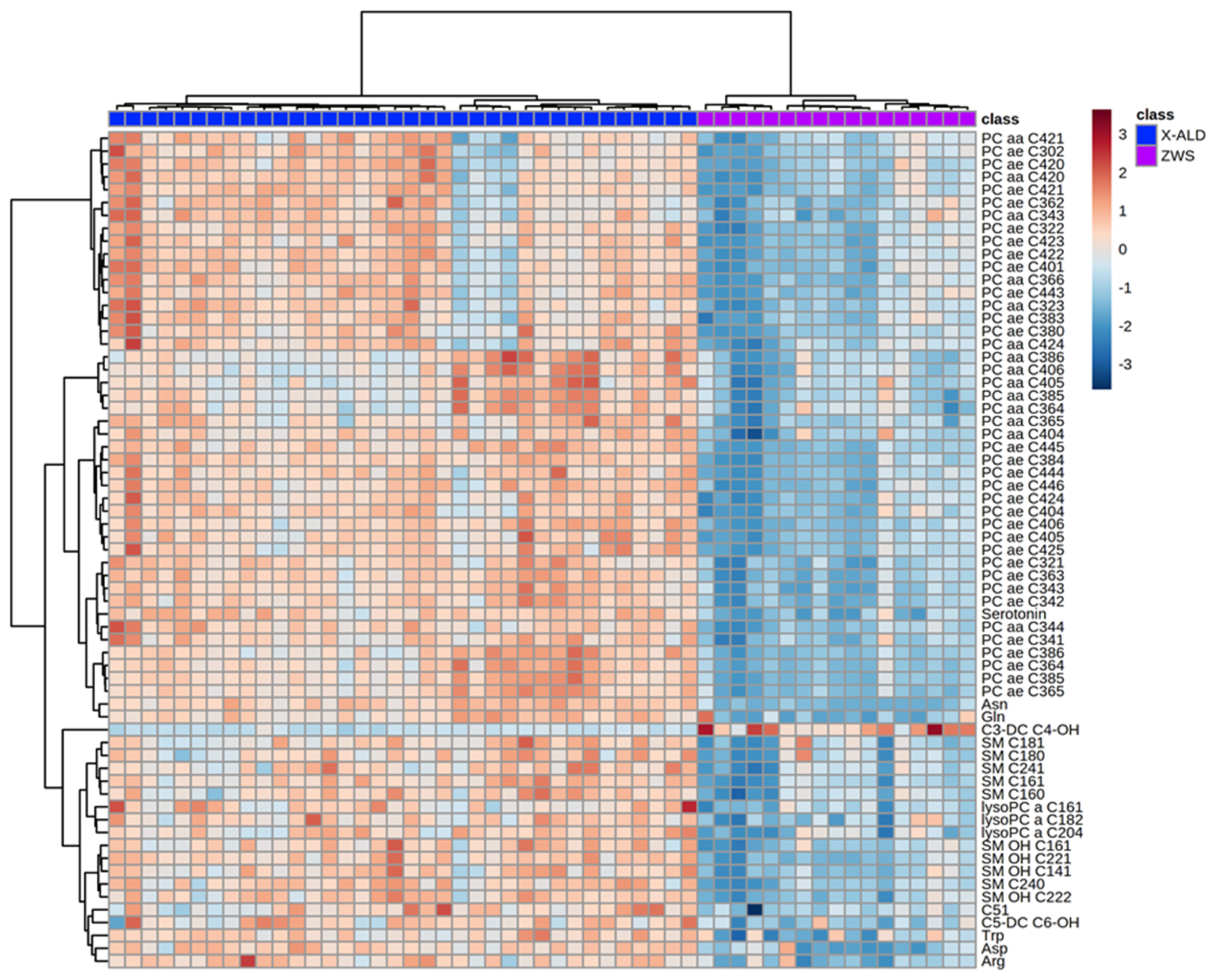 Metabolites 11 00347 g004 Metabolites 11 00347 g004