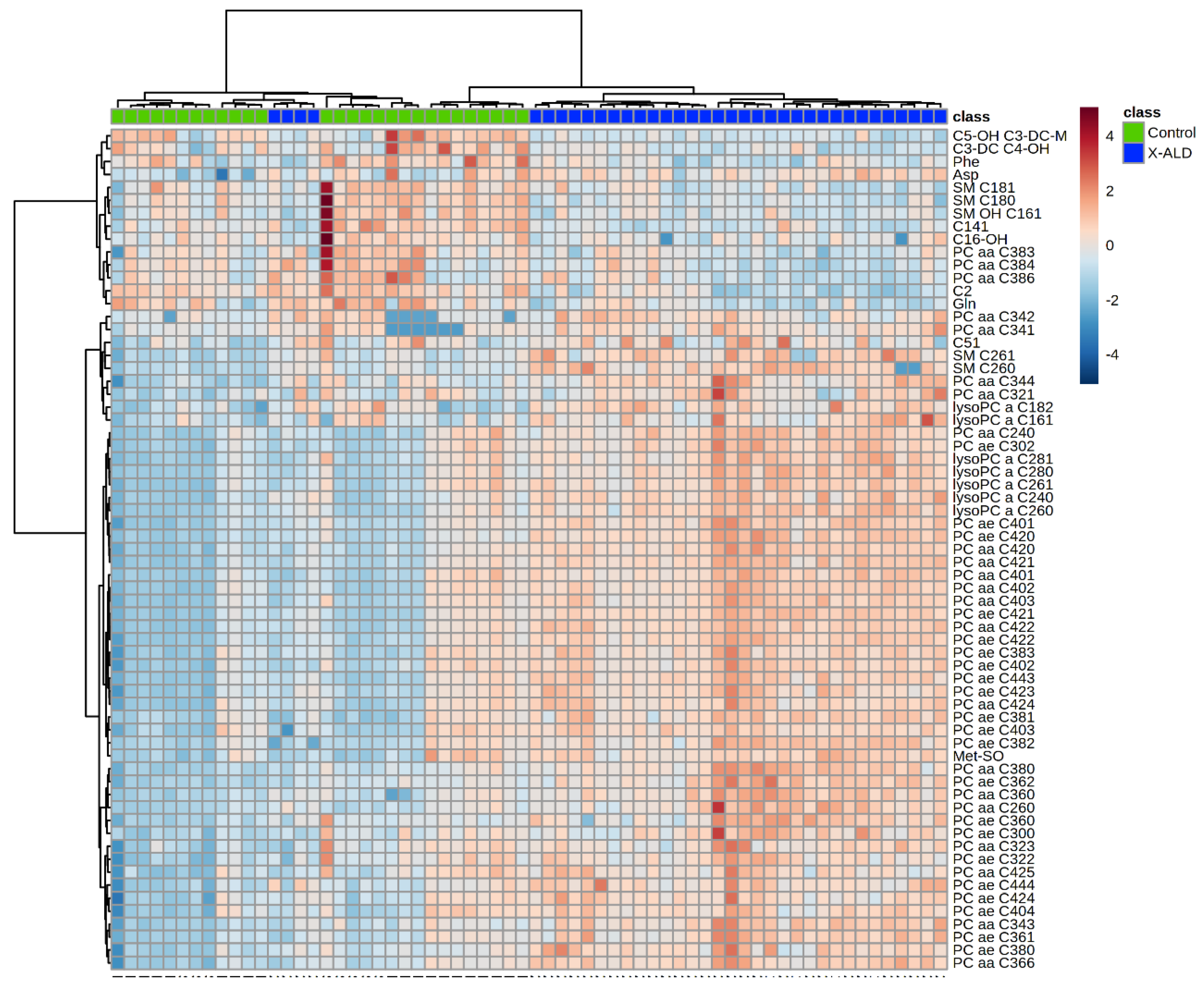 Metabolites 11 00347 g0a2 Metabolites 11 00347 g0a2