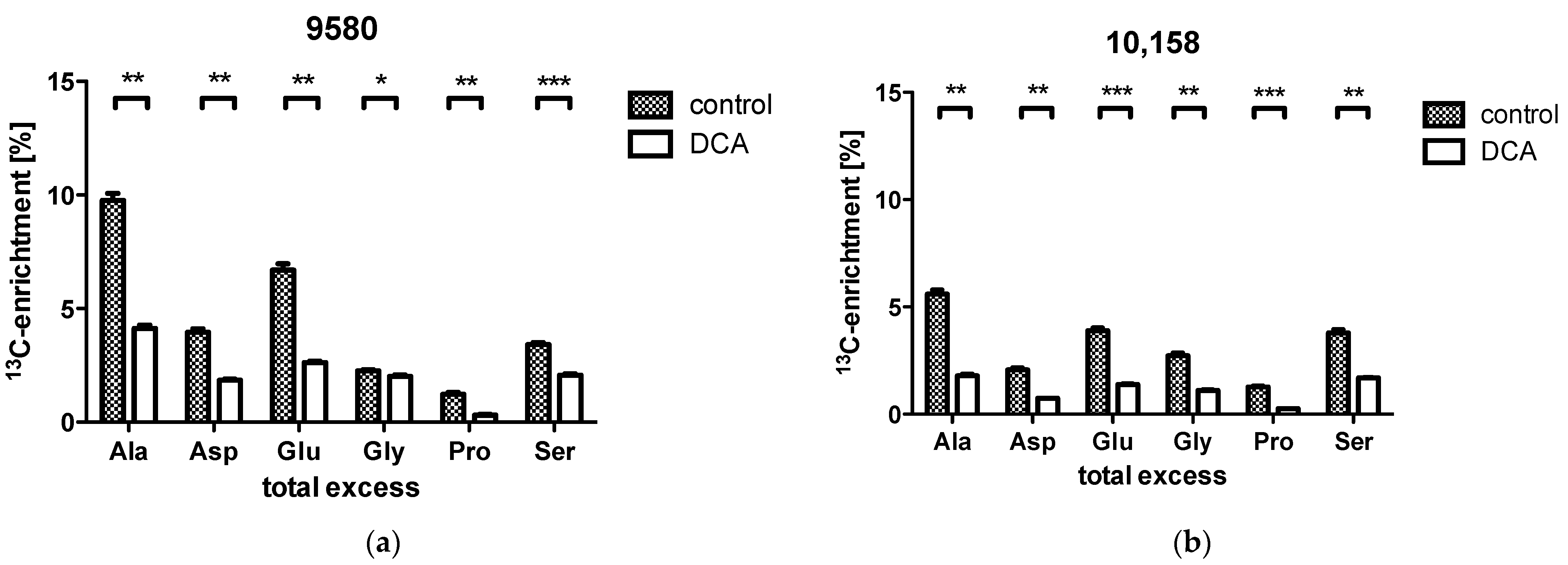 Metabolites 11 00350 g003