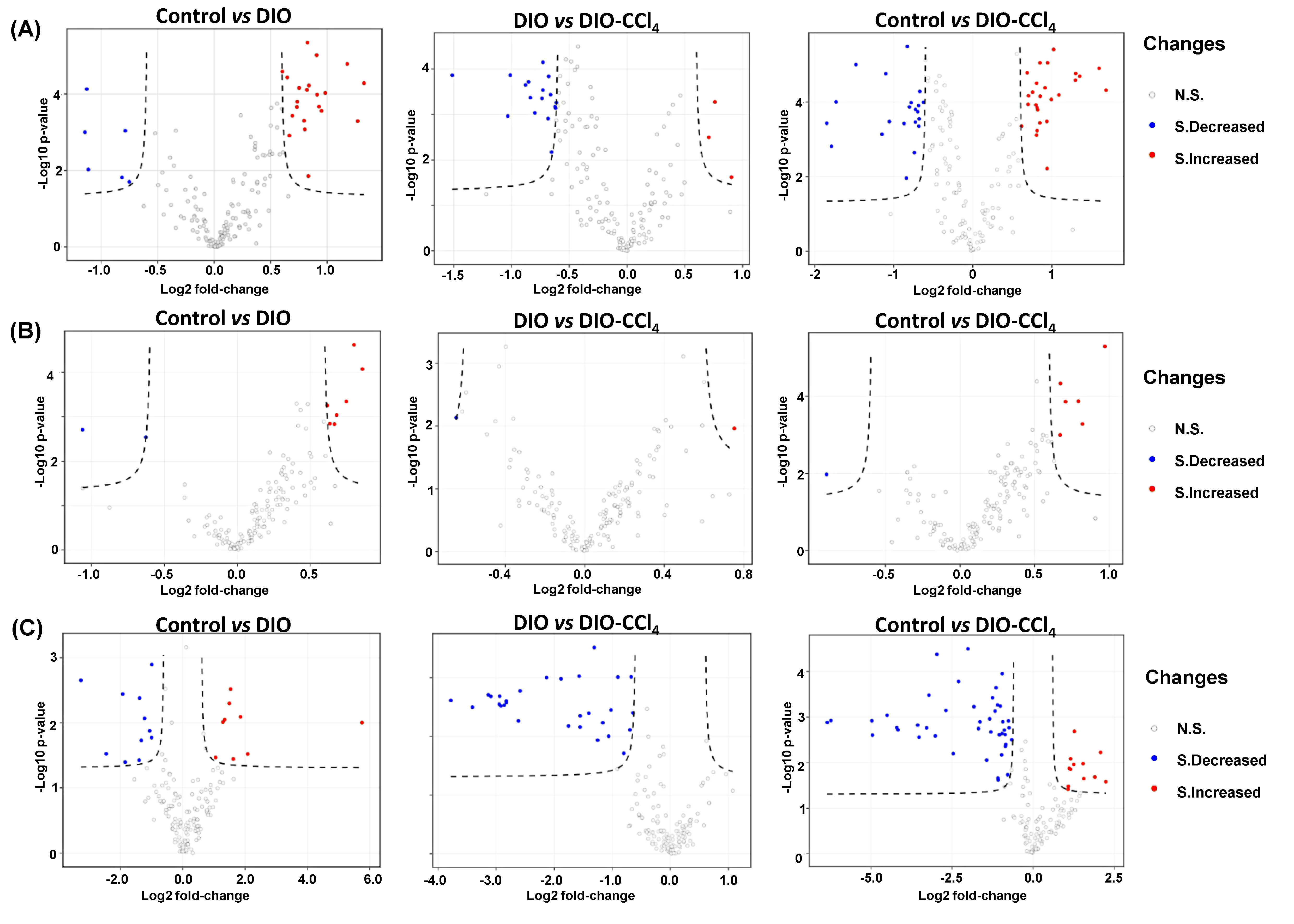 Metabolites 11 00374 g004