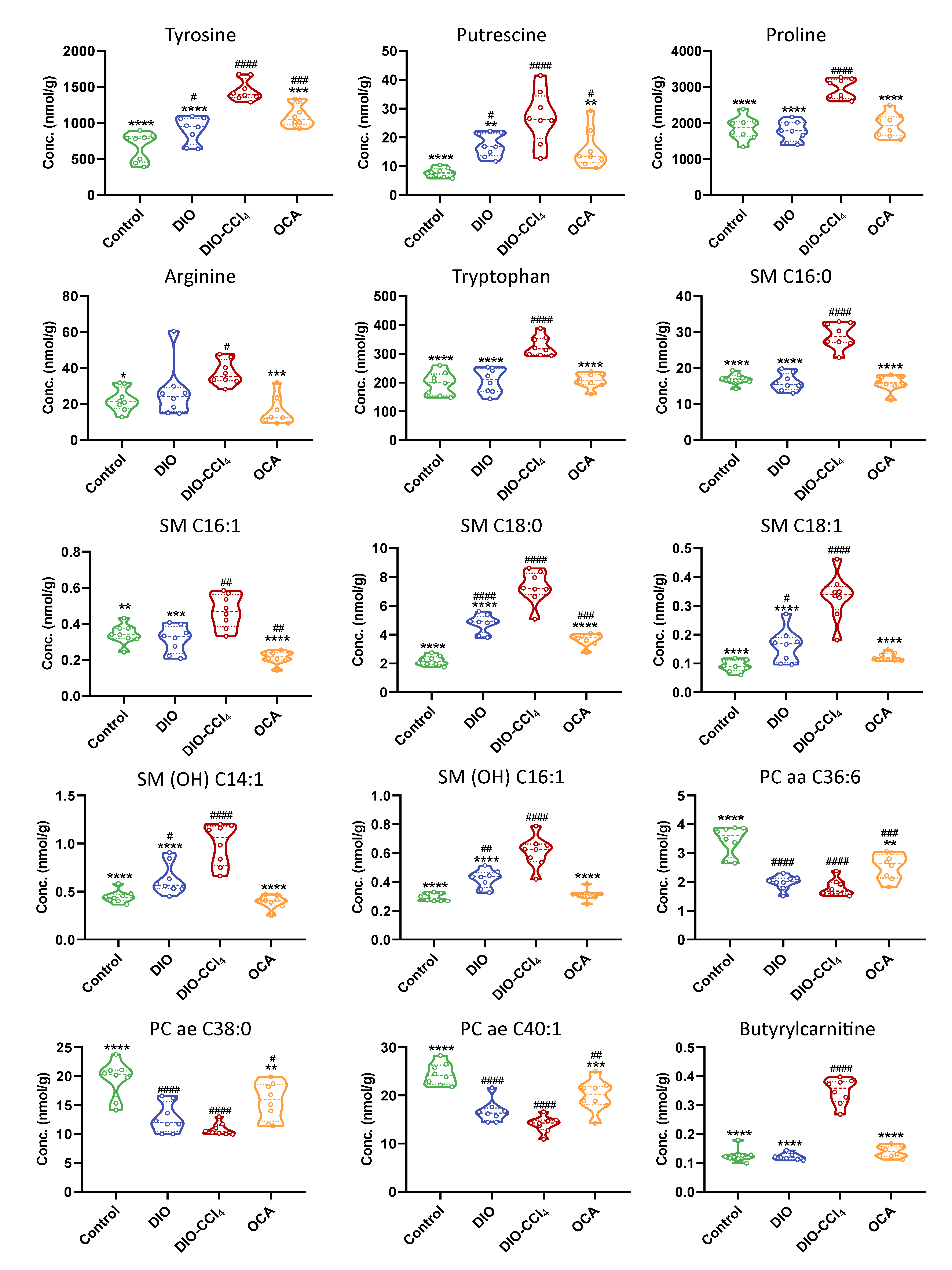 Metabolites 11 00374 g008