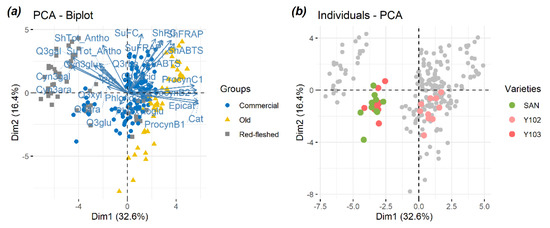 https://www.mdpi.com/metabolites/metabolites-11-00378/article_deploy/html/images/metabolites-11-00378-g001-550.jpg